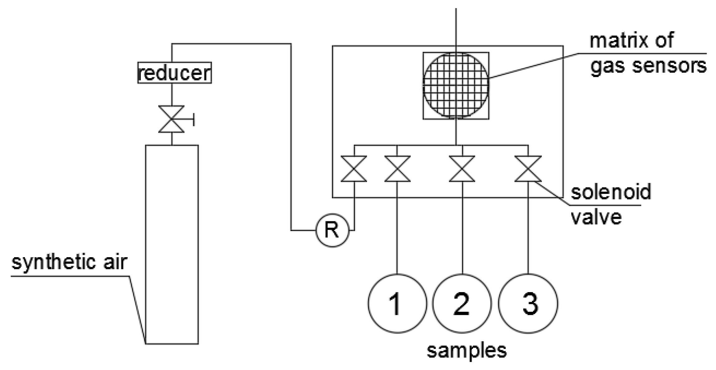 Processes 07 00251 g001