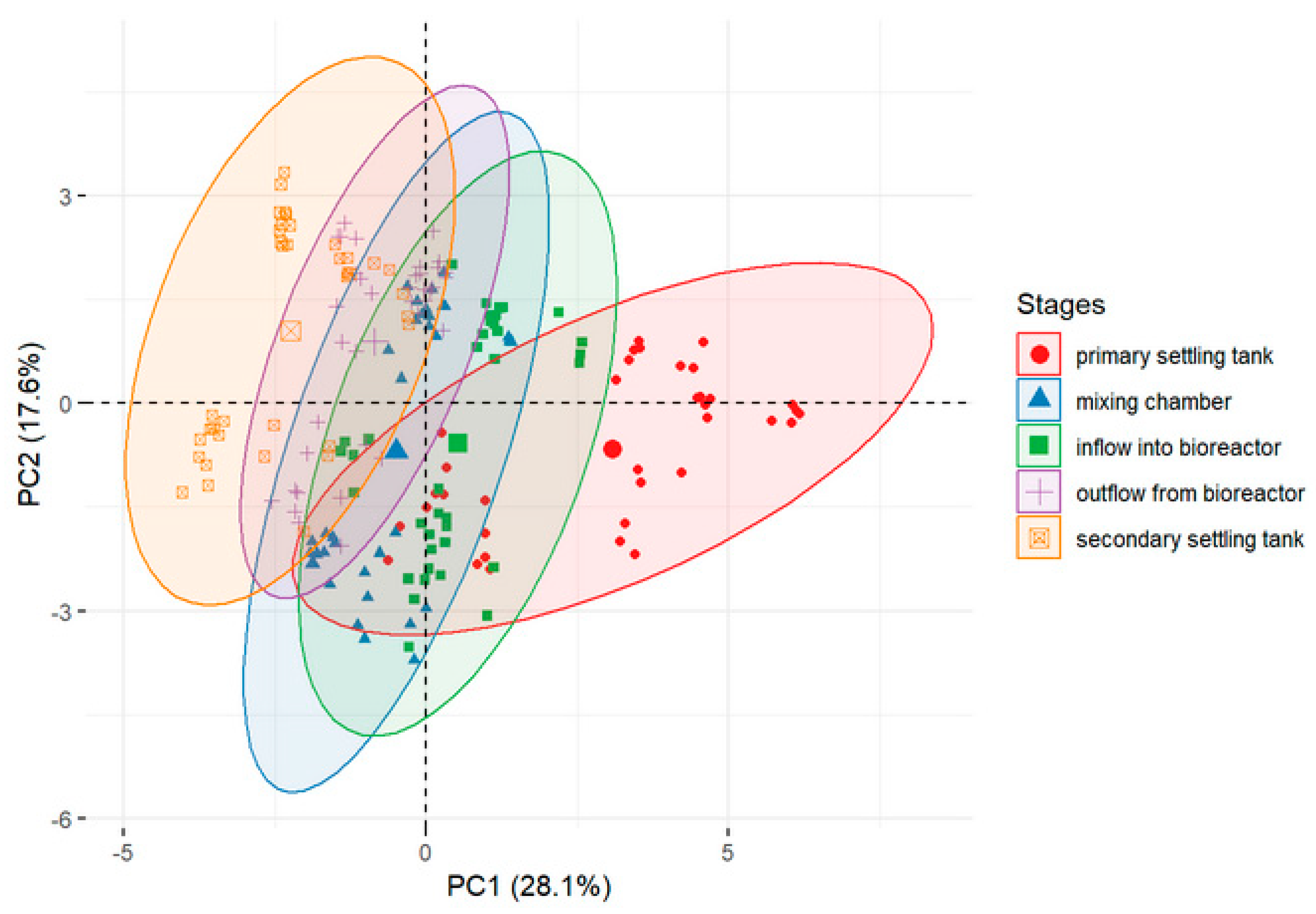 Processes 07 00251 g004