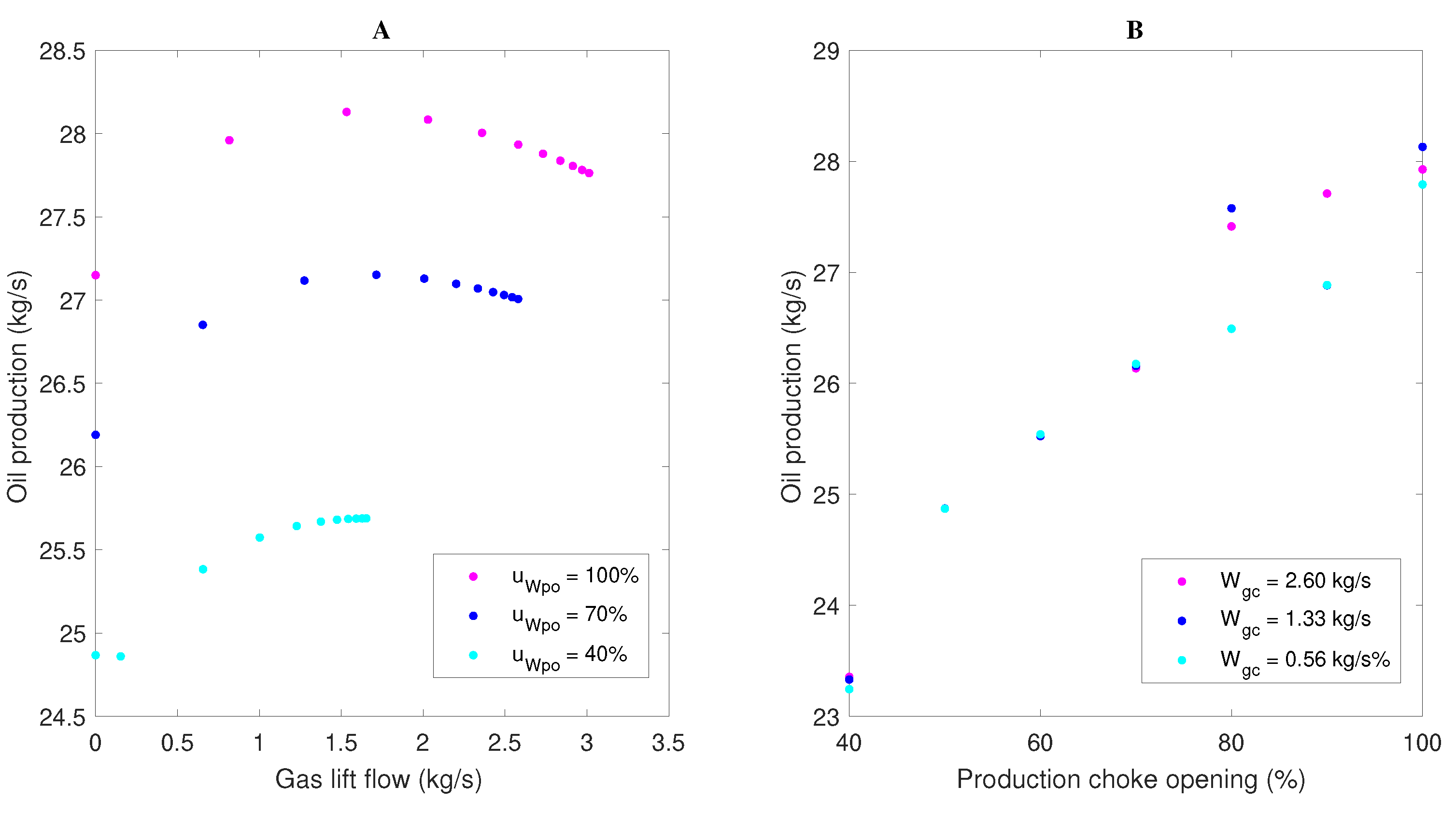 Processes 07 00252 g004