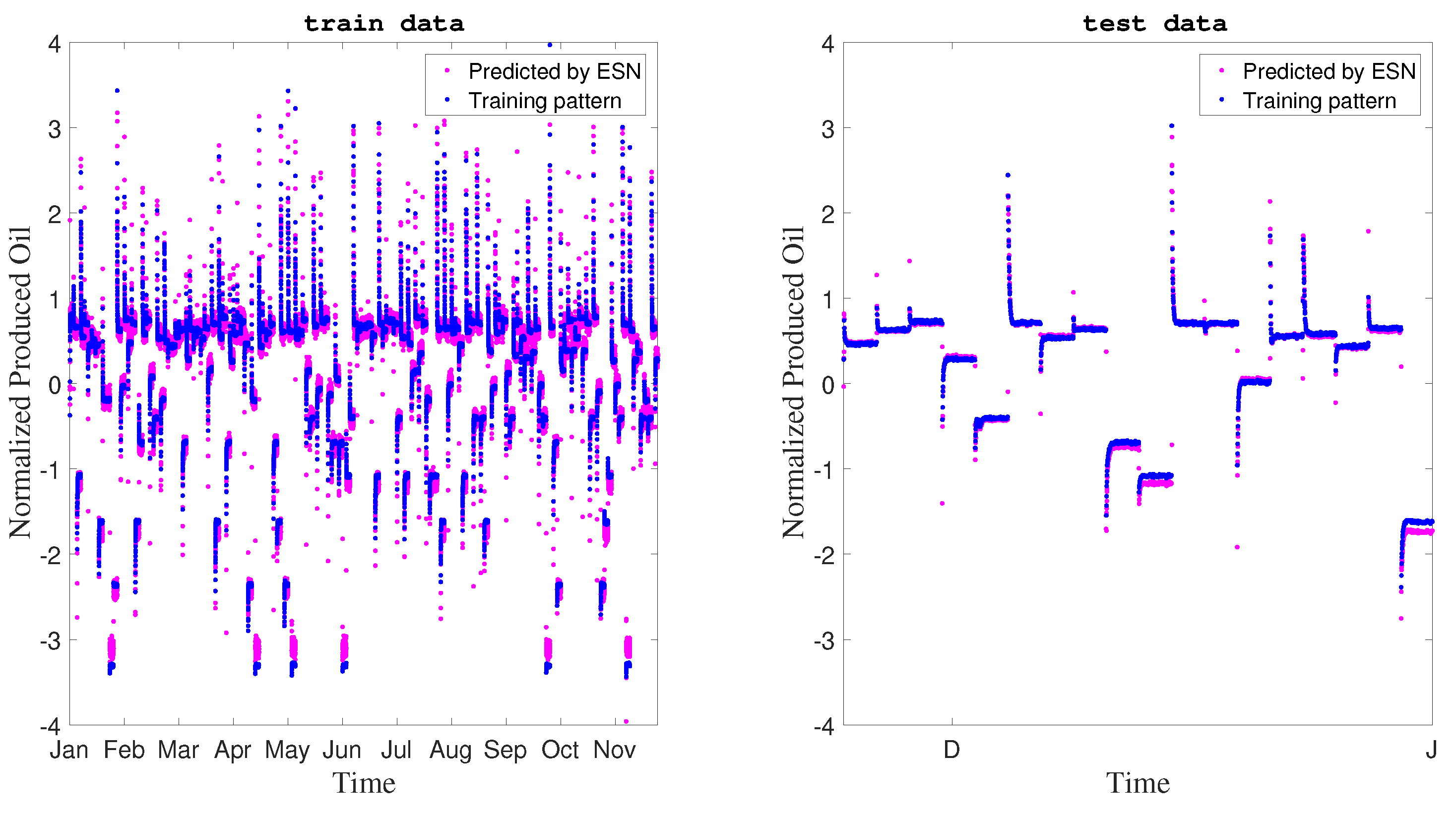 Processes 07 00252 g009