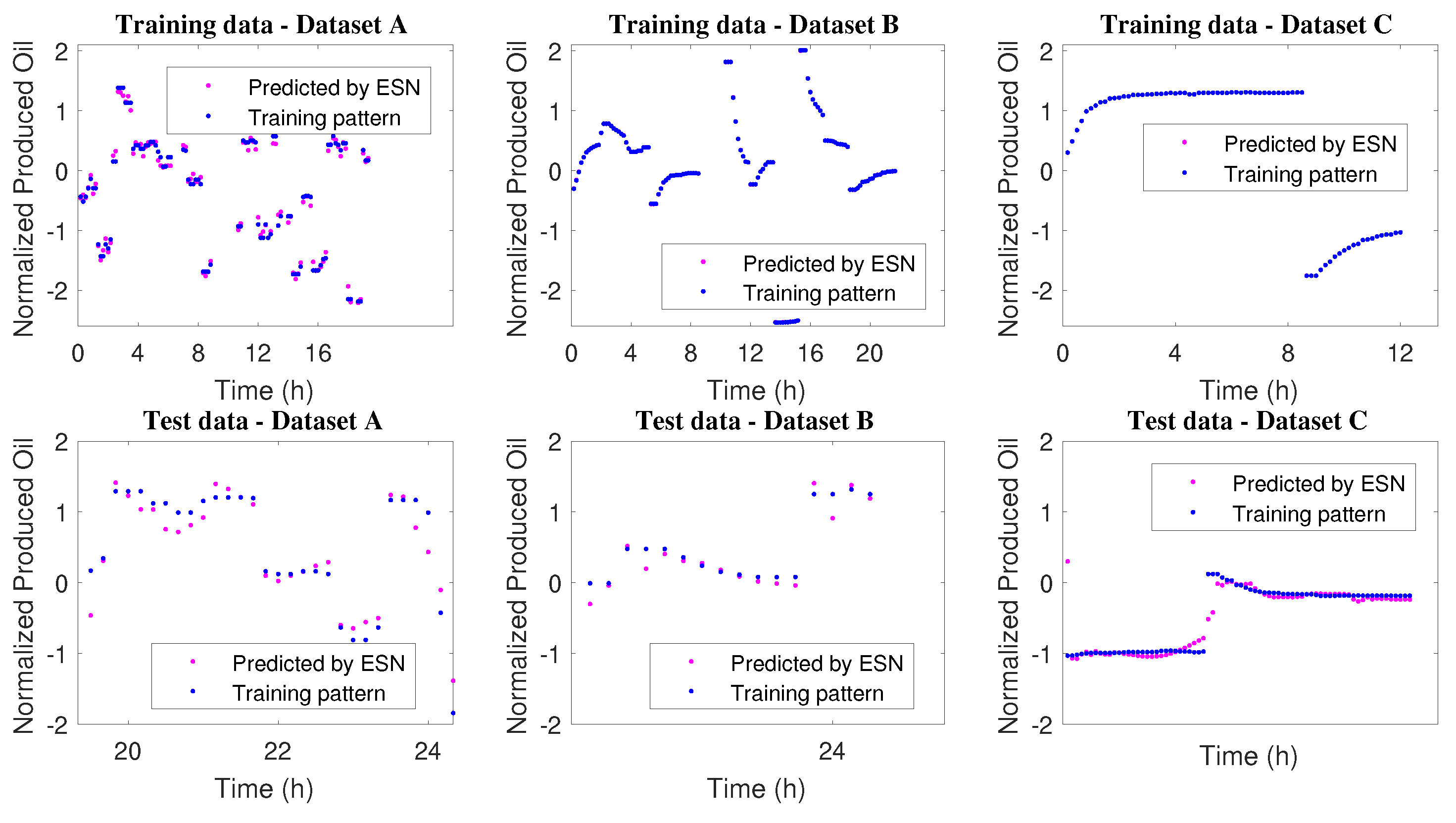 Processes 07 00252 g017