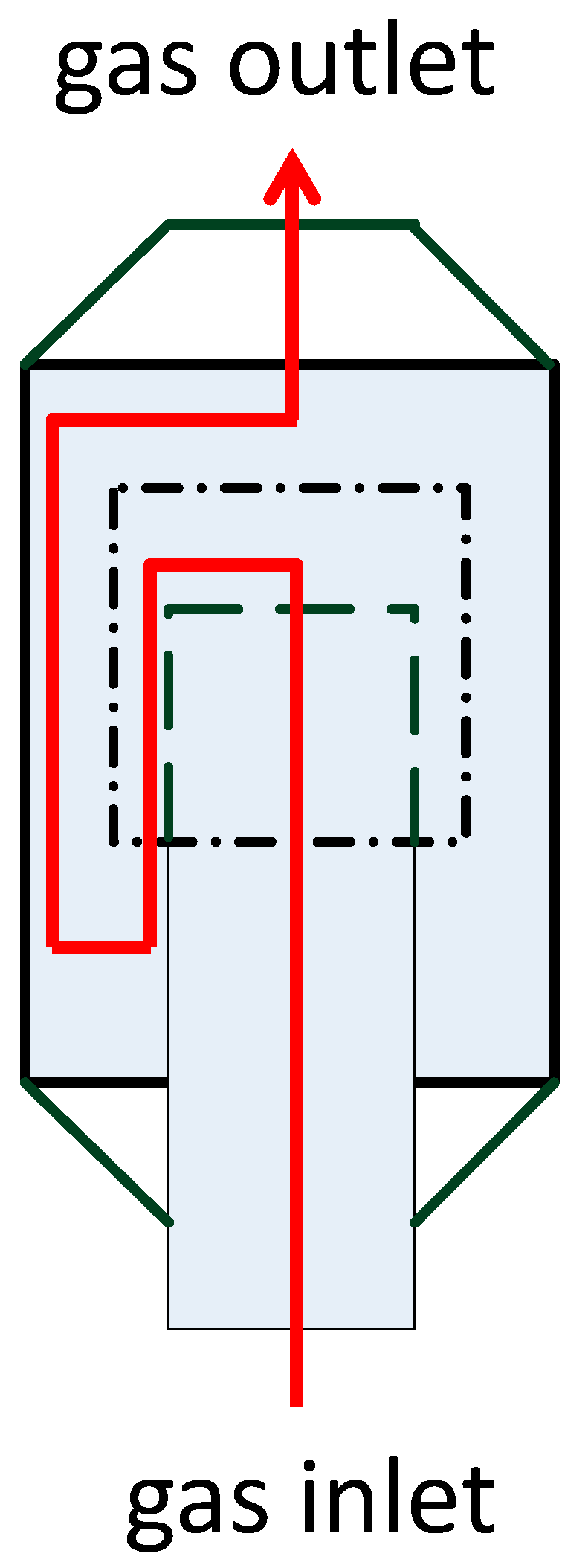 Processes 07 00253 g002