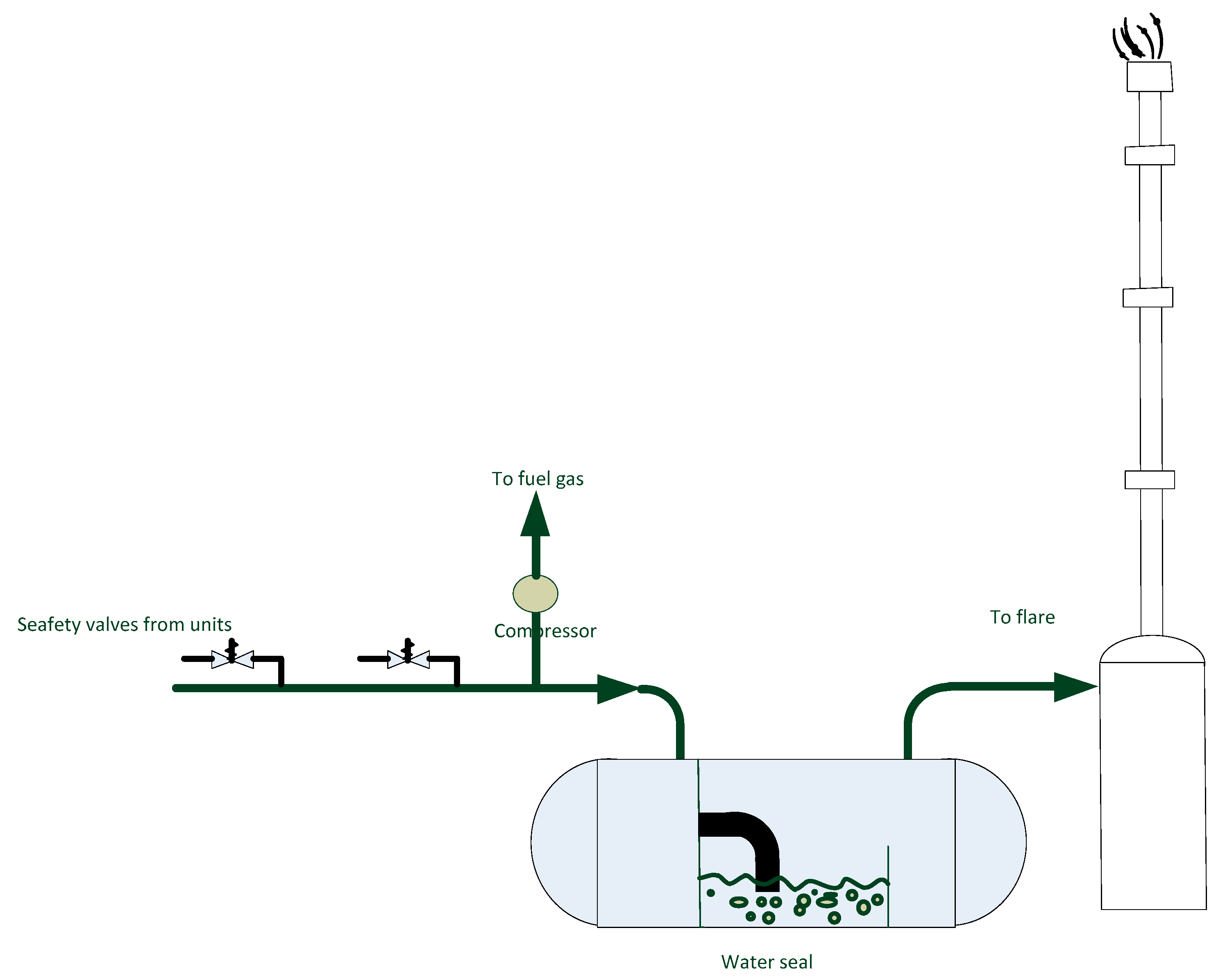 Processes 07 00253 g004b