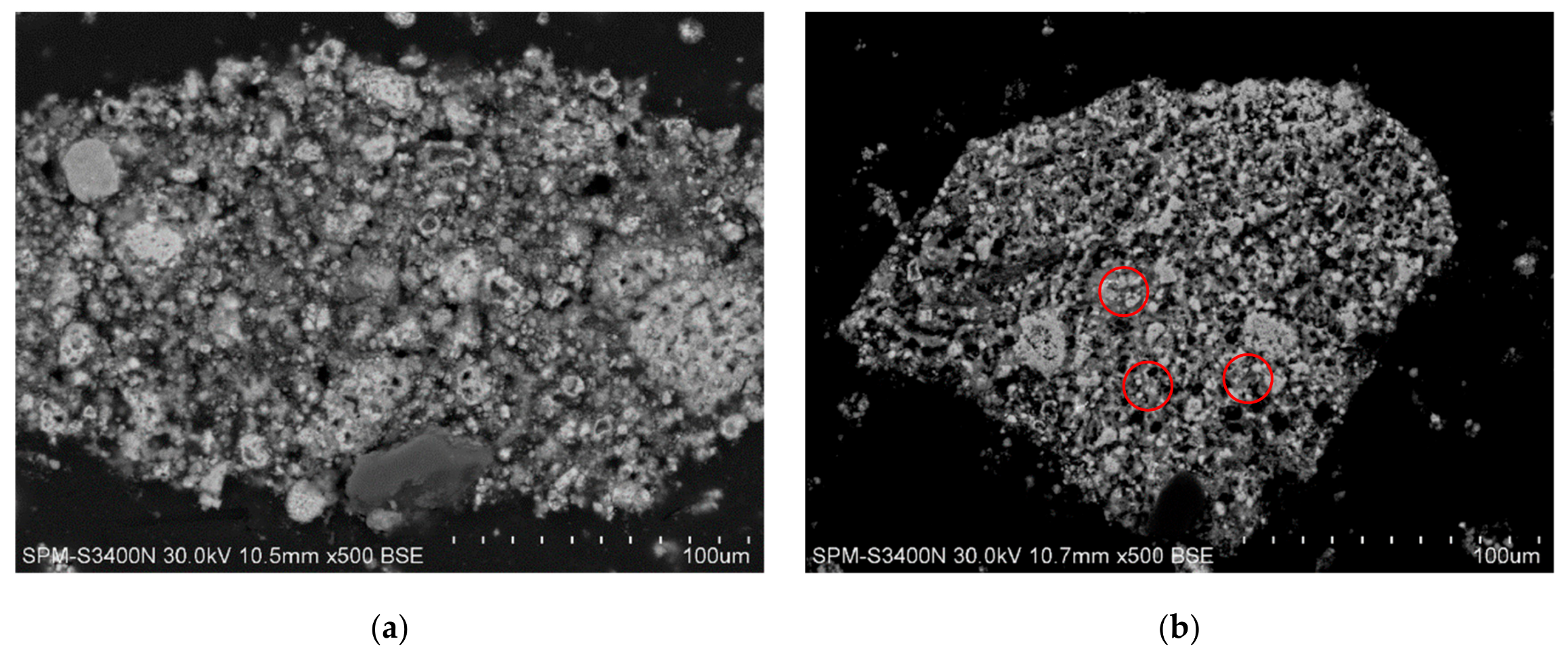 Processes Free FullText HighTemperature Permittivity and