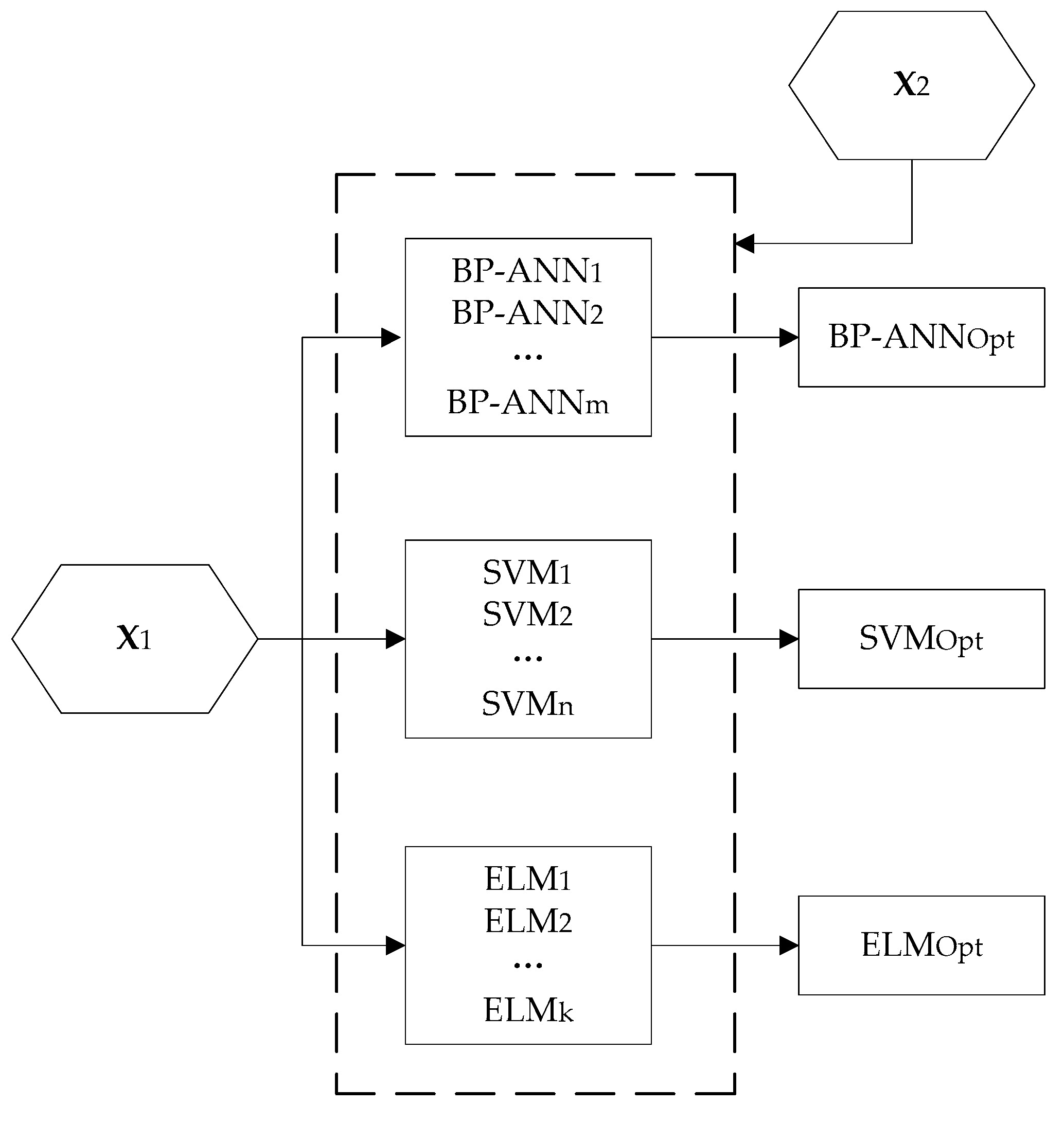 Processes 07 00258 g002