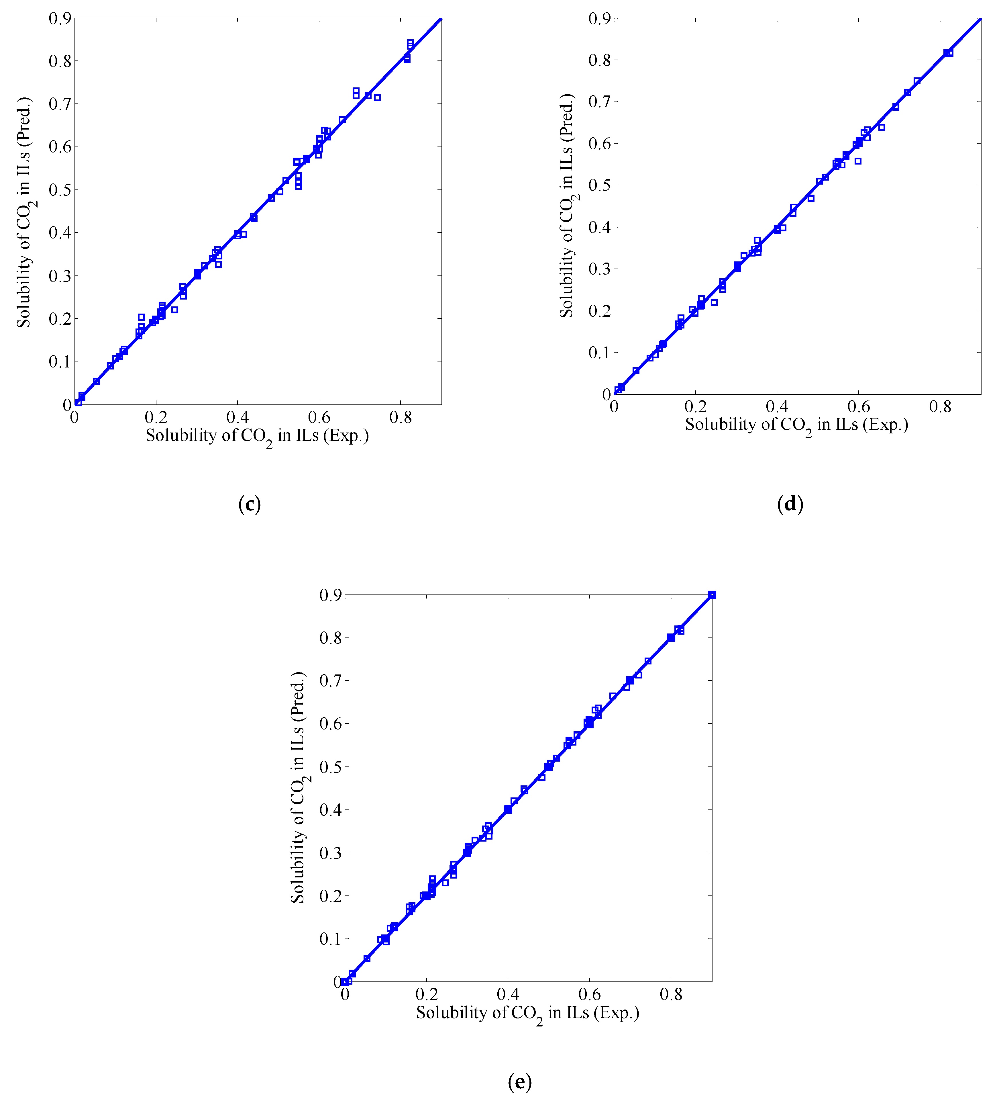 Processes 07 00258 g004b