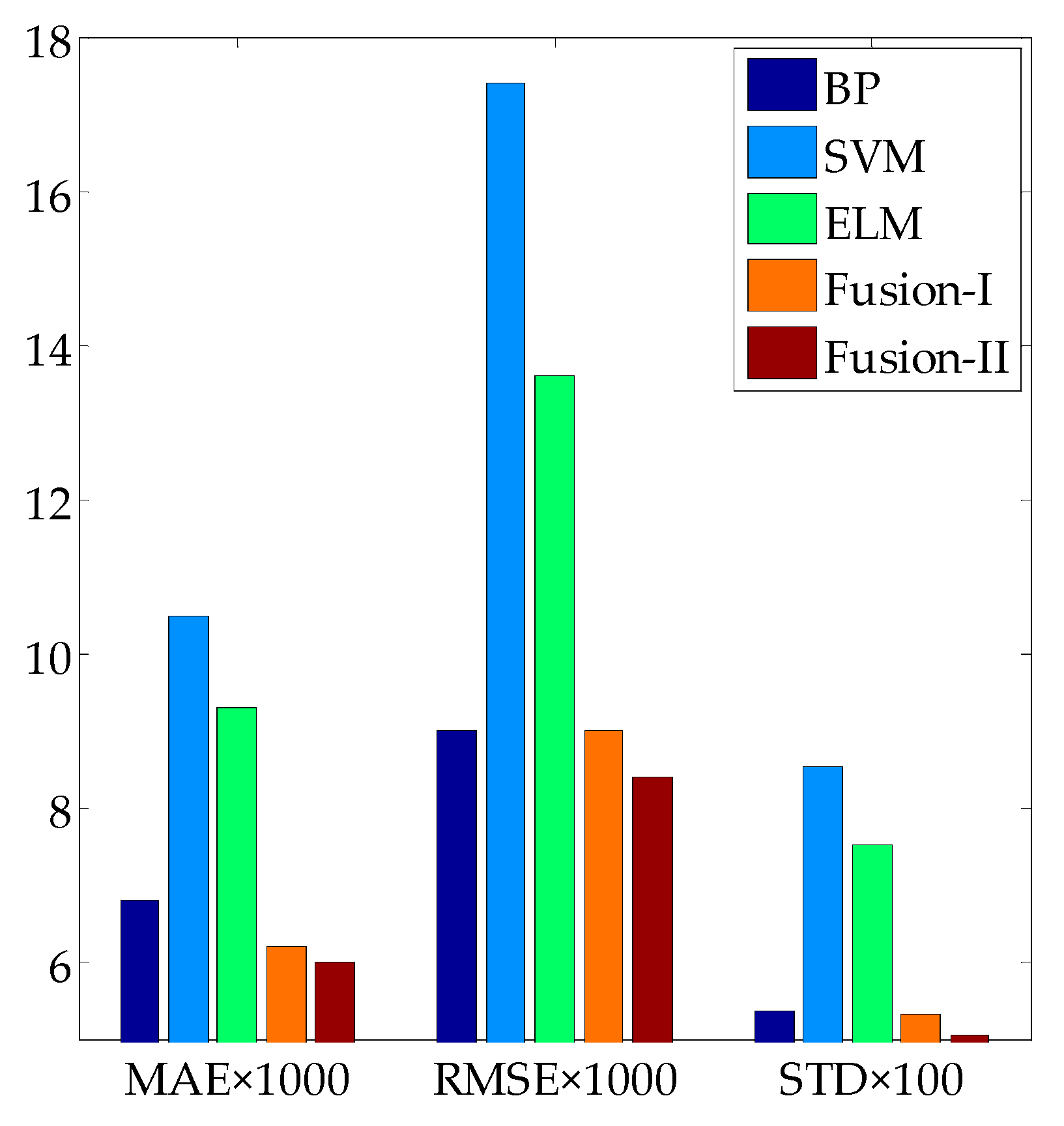 Processes 07 00258 g006