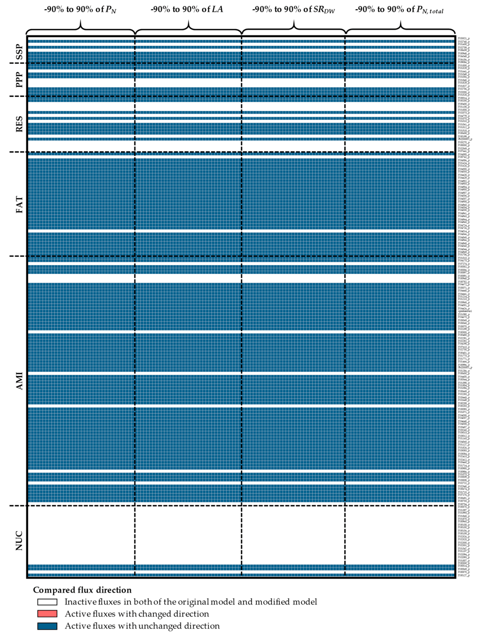 Processes 07 00259 g0a4
