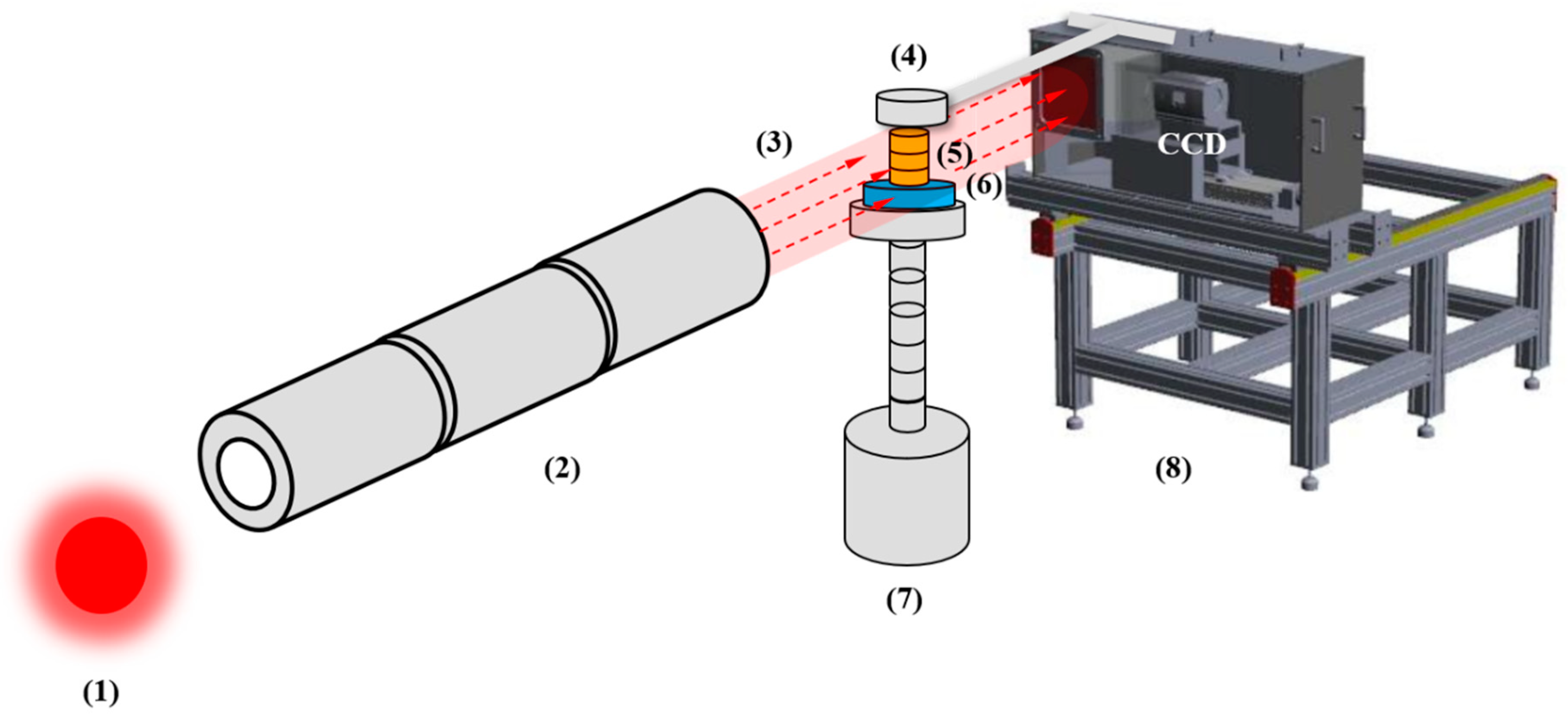 Processes 07 00260 g003 Processes 07 00260 g003