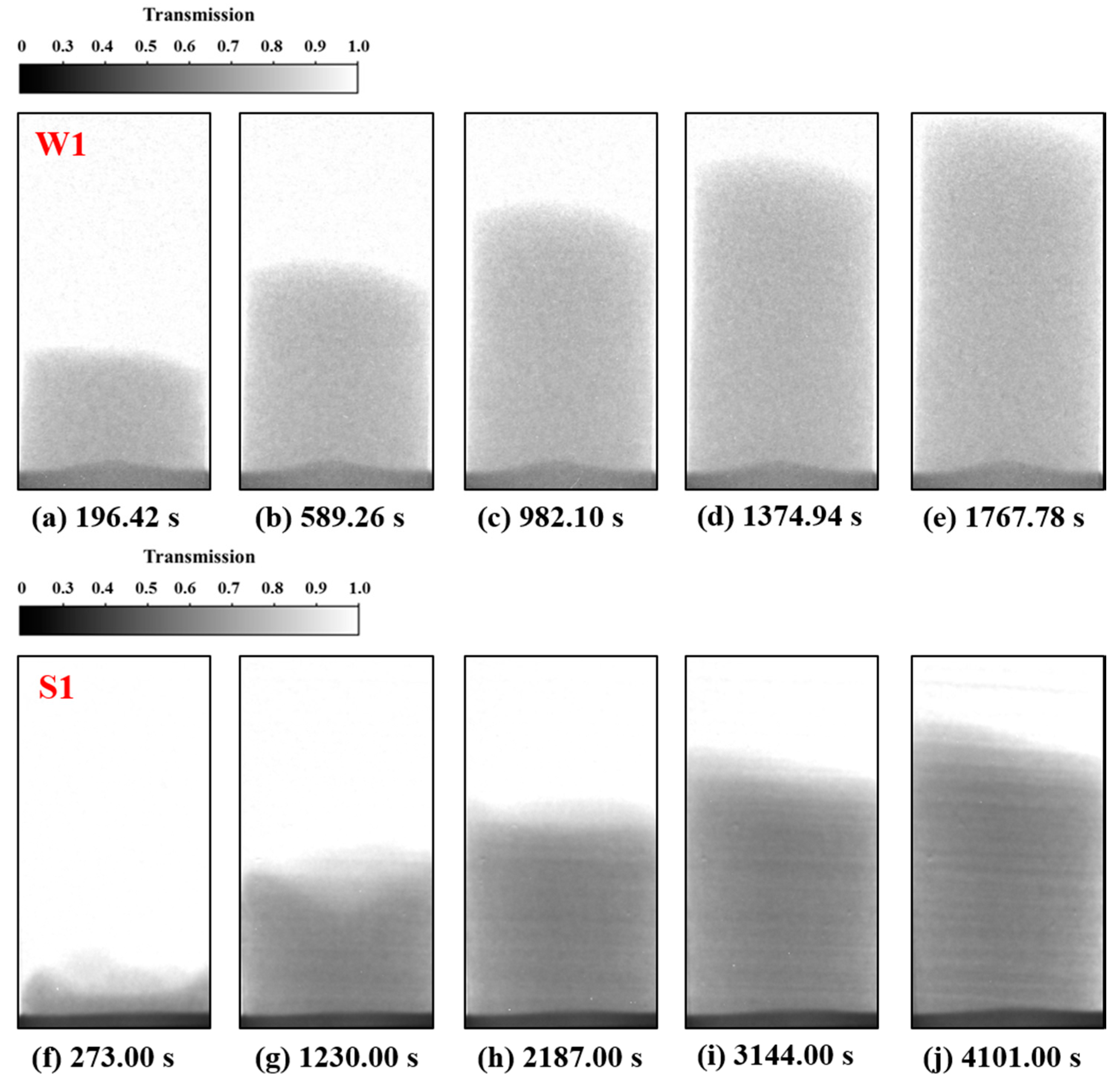 Processes 07 00260 g004 Processes 07 00260 g004
