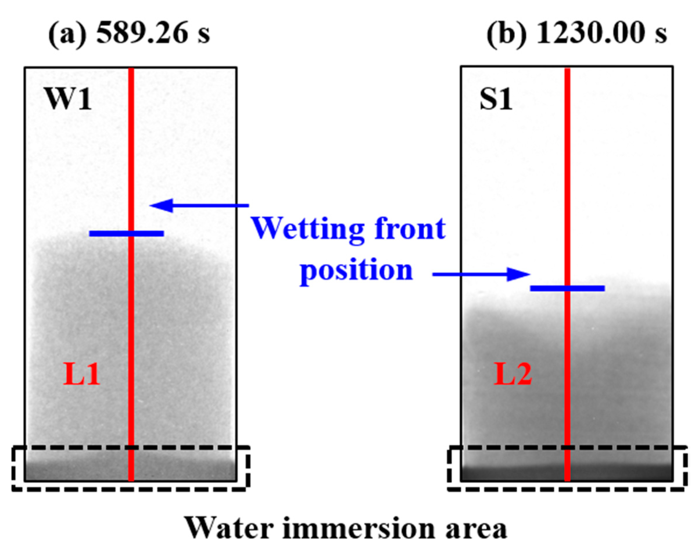 Processes 07 00260 g005 Processes 07 00260 g005