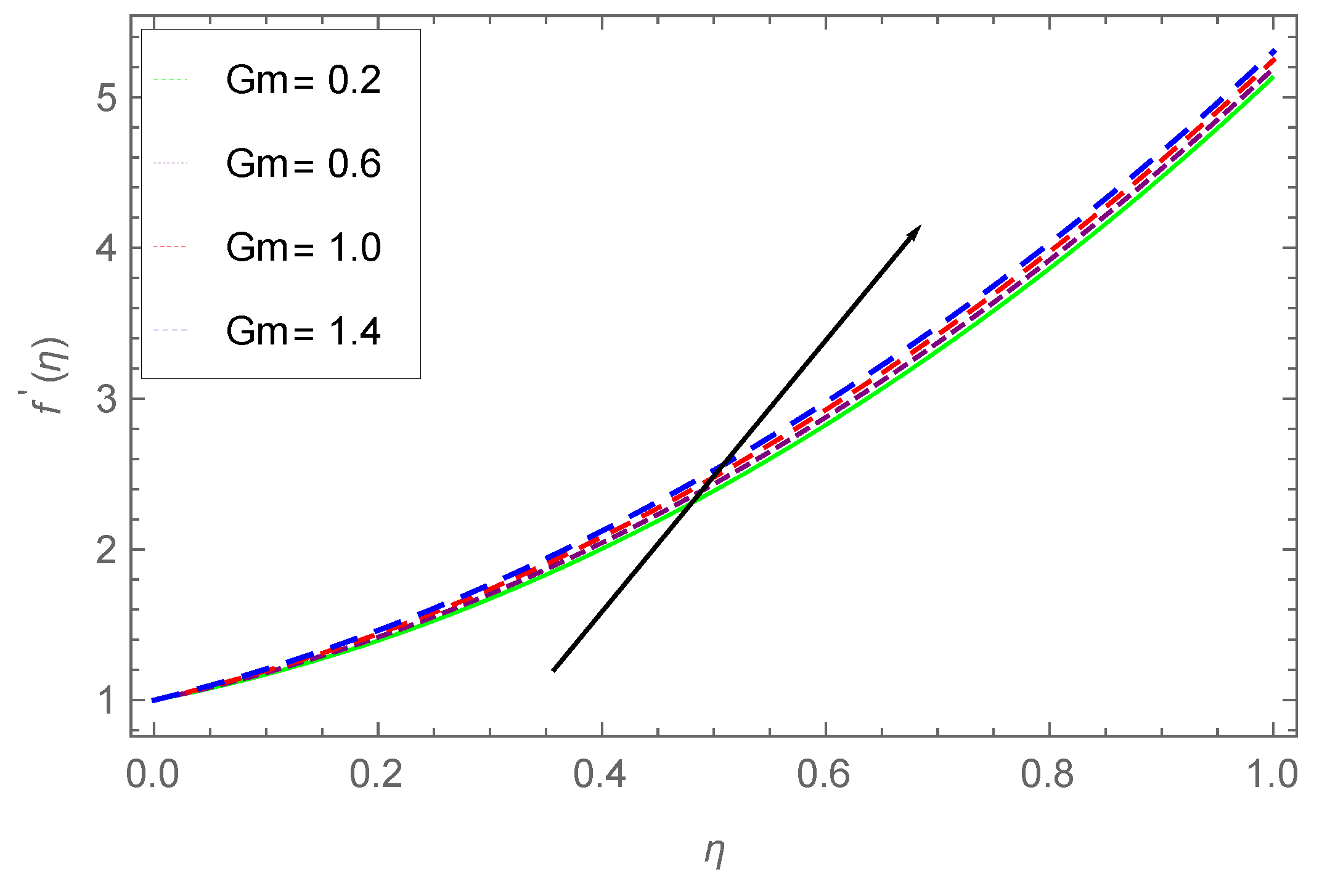 Processes 07 00262 g004 Processes 07 00262 g004