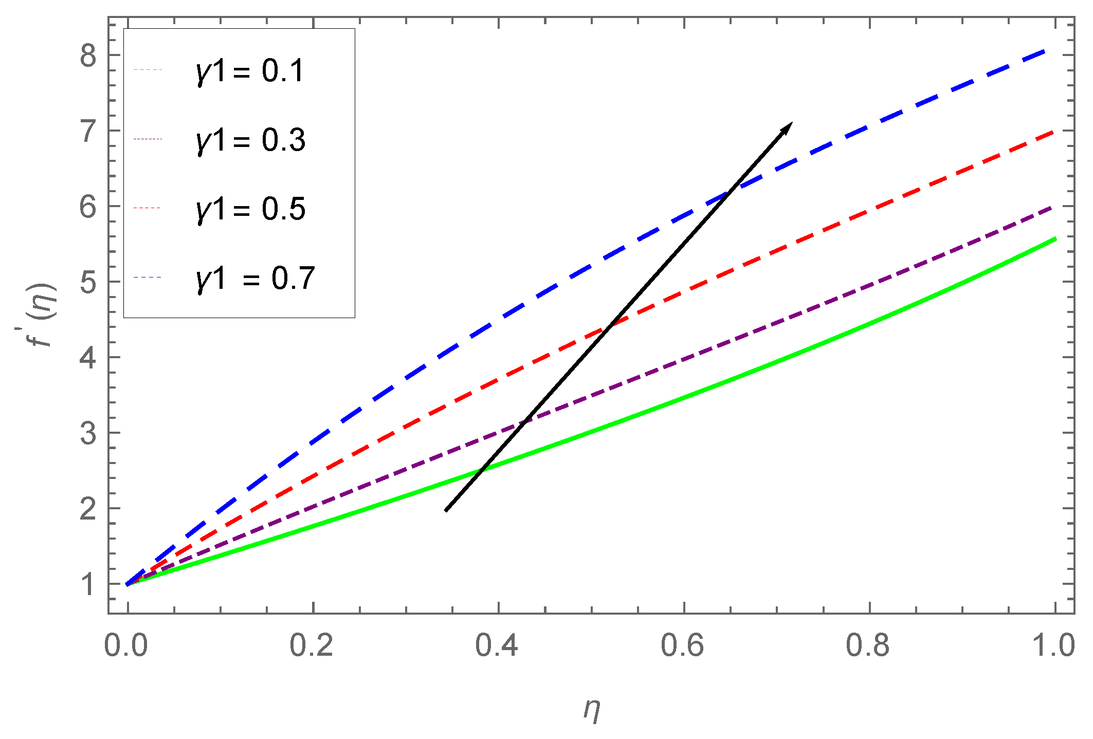 Processes 07 00262 g005 Processes 07 00262 g005