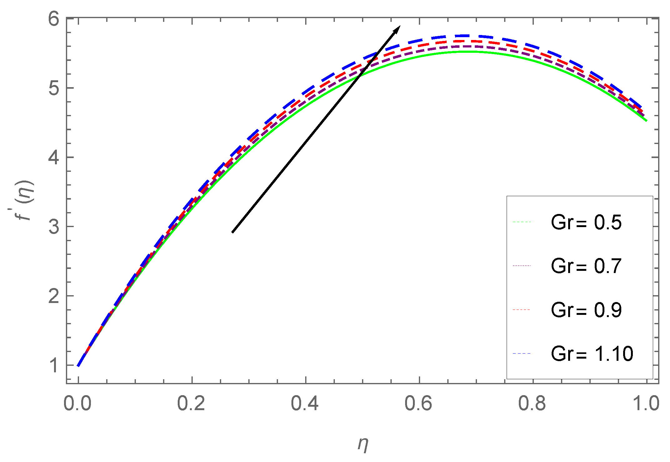 Processes 07 00262 g006 Processes 07 00262 g006