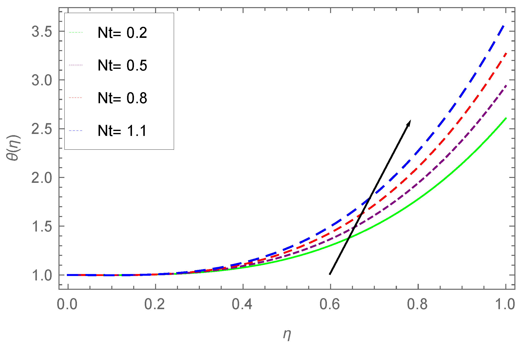 Processes 07 00262 g009 Processes 07 00262 g009