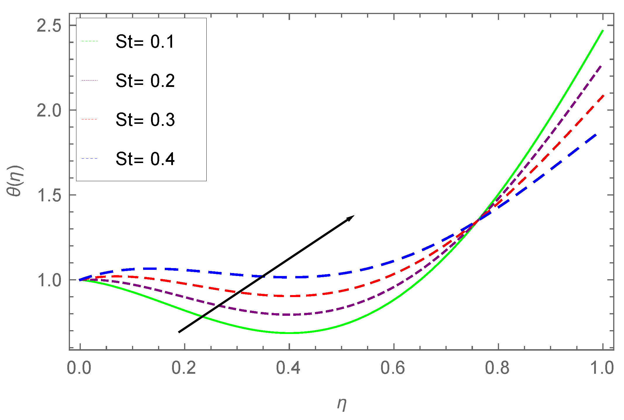 Processes 07 00262 g010 Processes 07 00262 g010