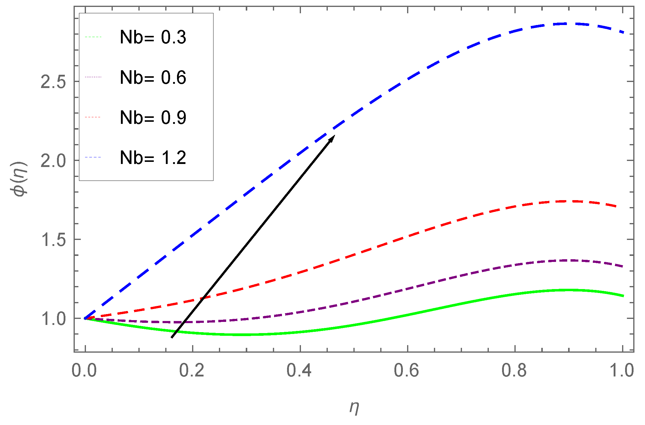 Processes 07 00262 g013 Processes 07 00262 g013