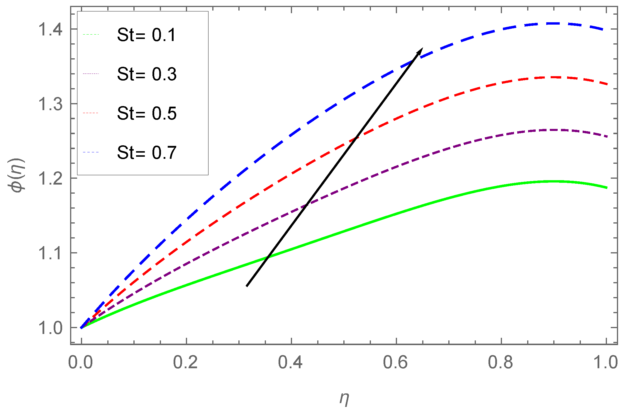 Processes 07 00262 g014 Processes 07 00262 g014