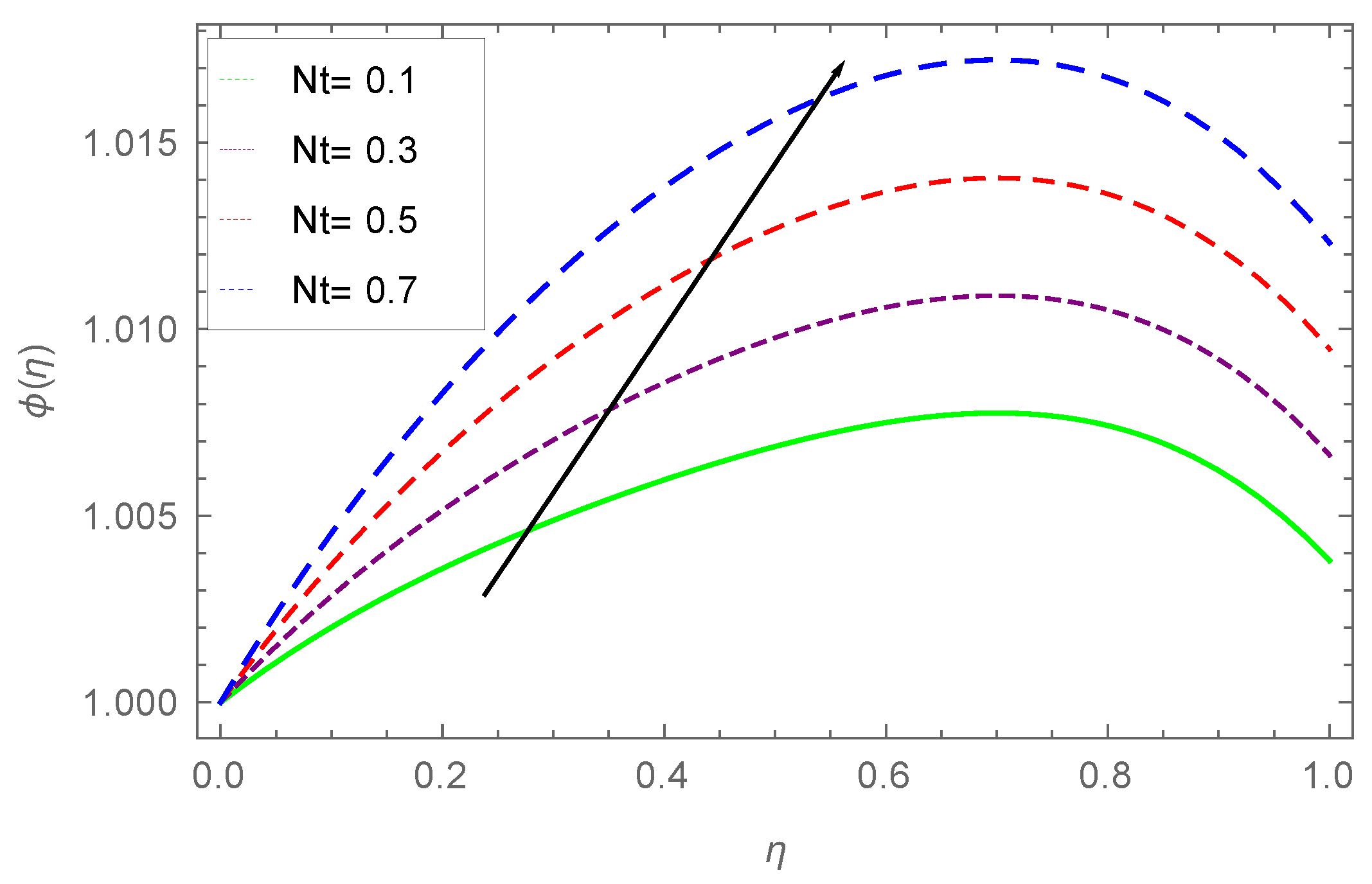 Processes 07 00262 g015 Processes 07 00262 g015