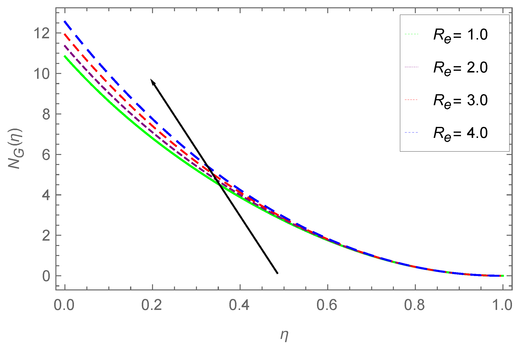 Processes 07 00262 g020 Processes 07 00262 g020