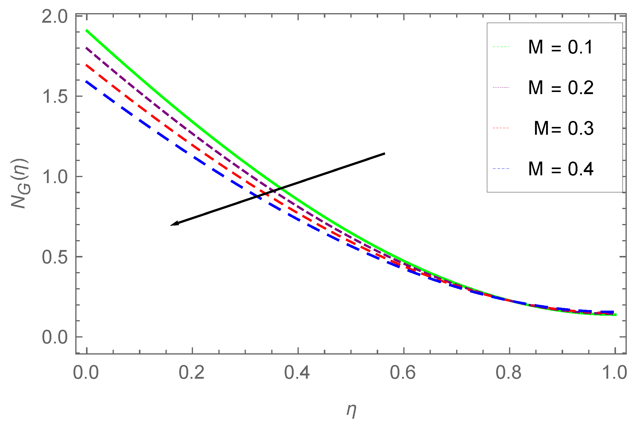 Processes 07 00262 g022 Processes 07 00262 g022
