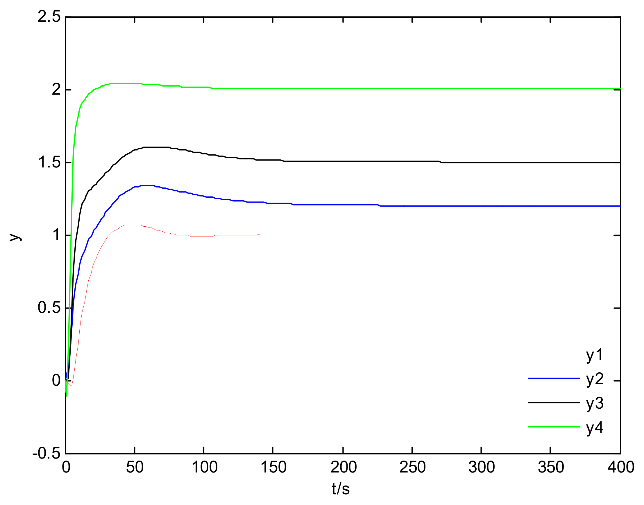 Processes 07 00264 g003