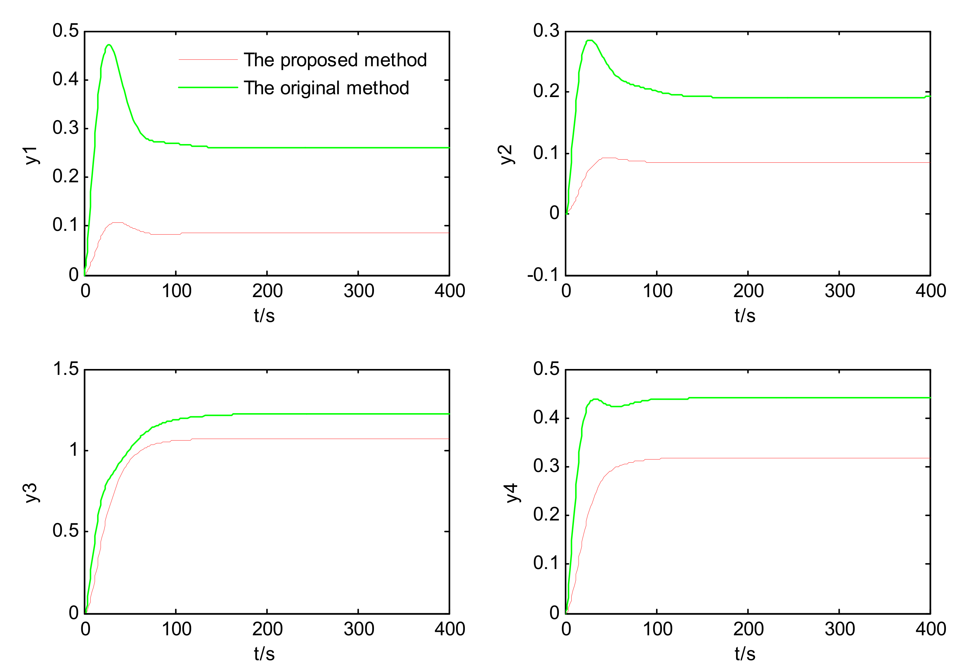 Processes 07 00264 g006