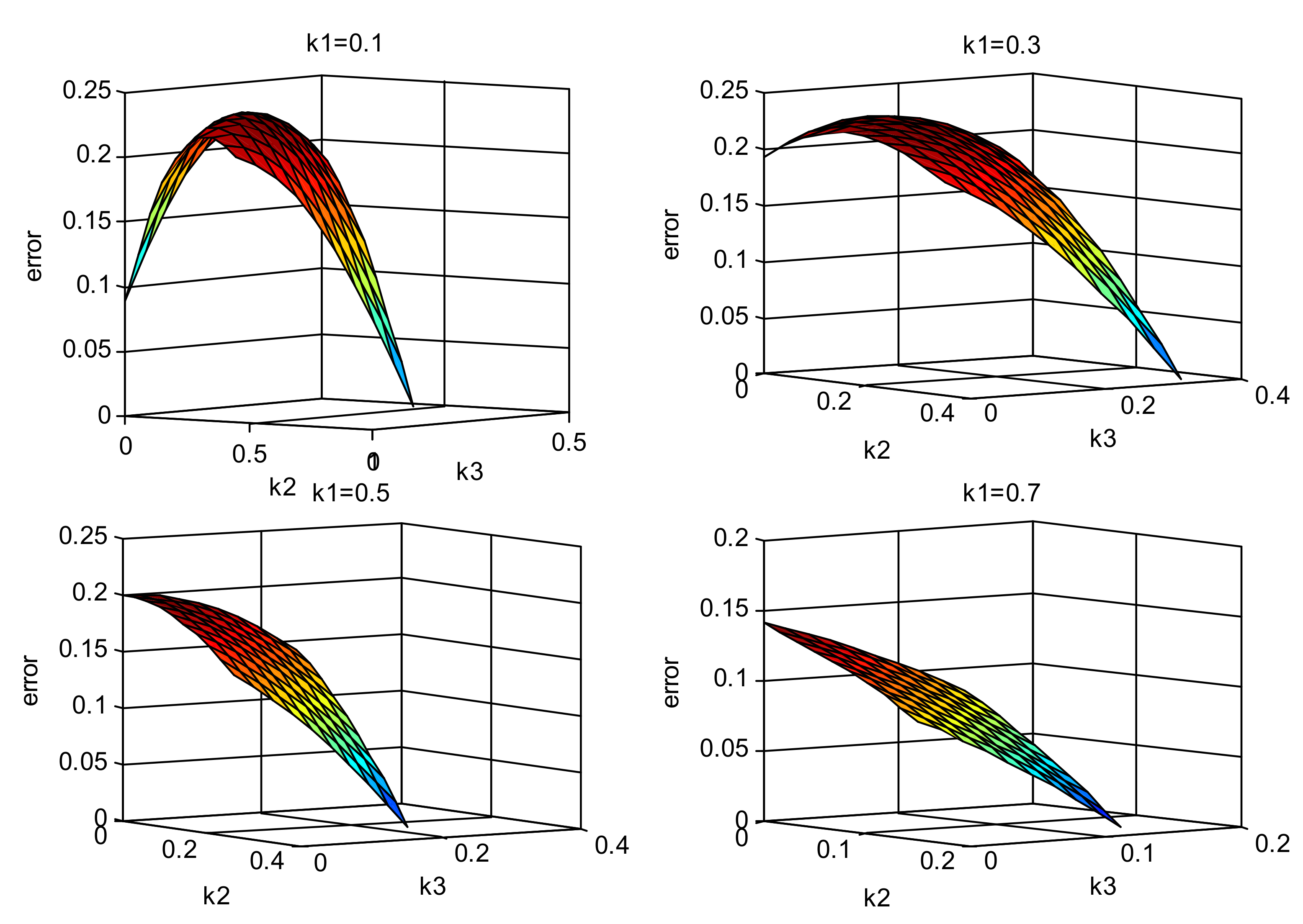 Processes 07 00264 g008