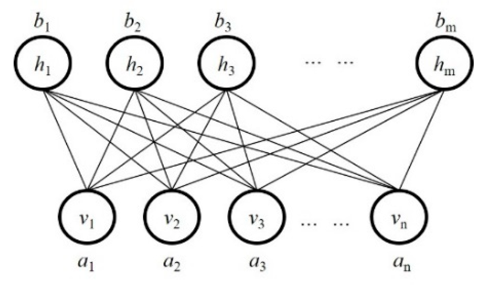 Processes 07 00265 g002