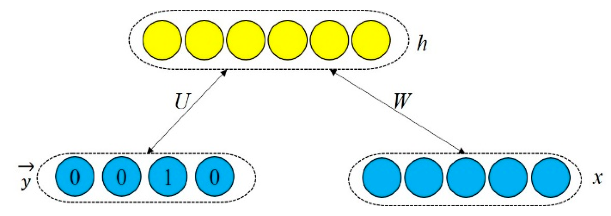 Processes 07 00265 g004