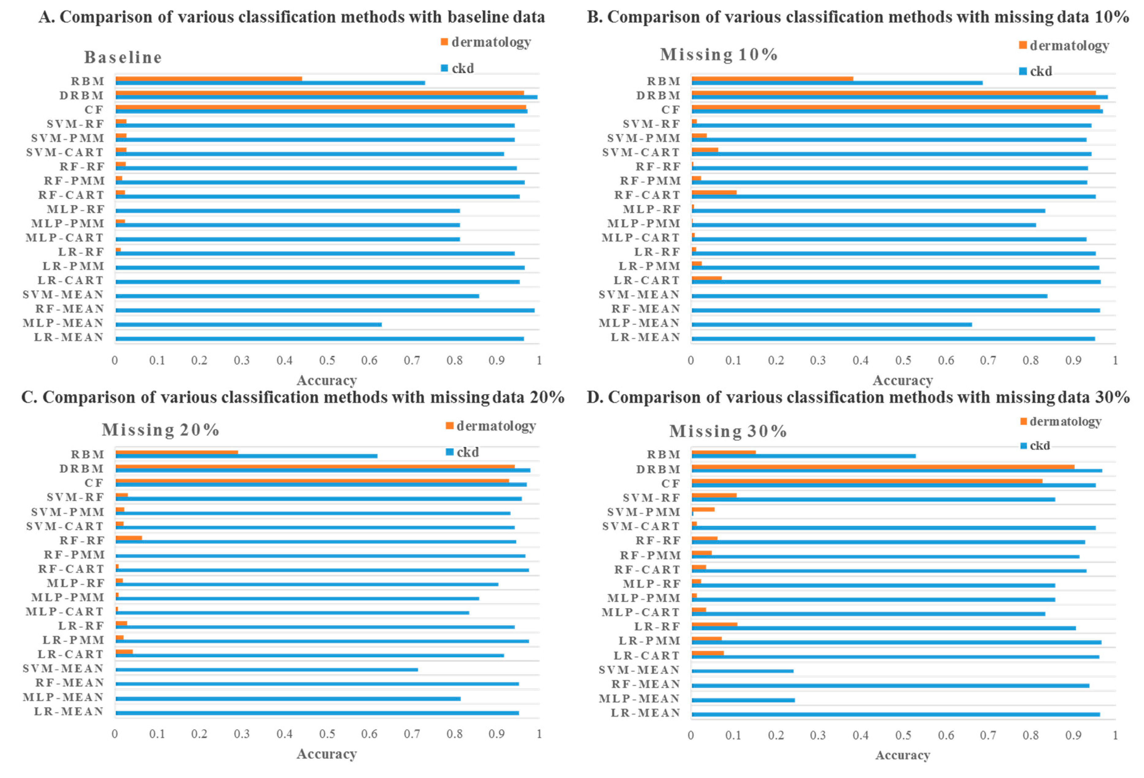 Processes 07 00265 g008