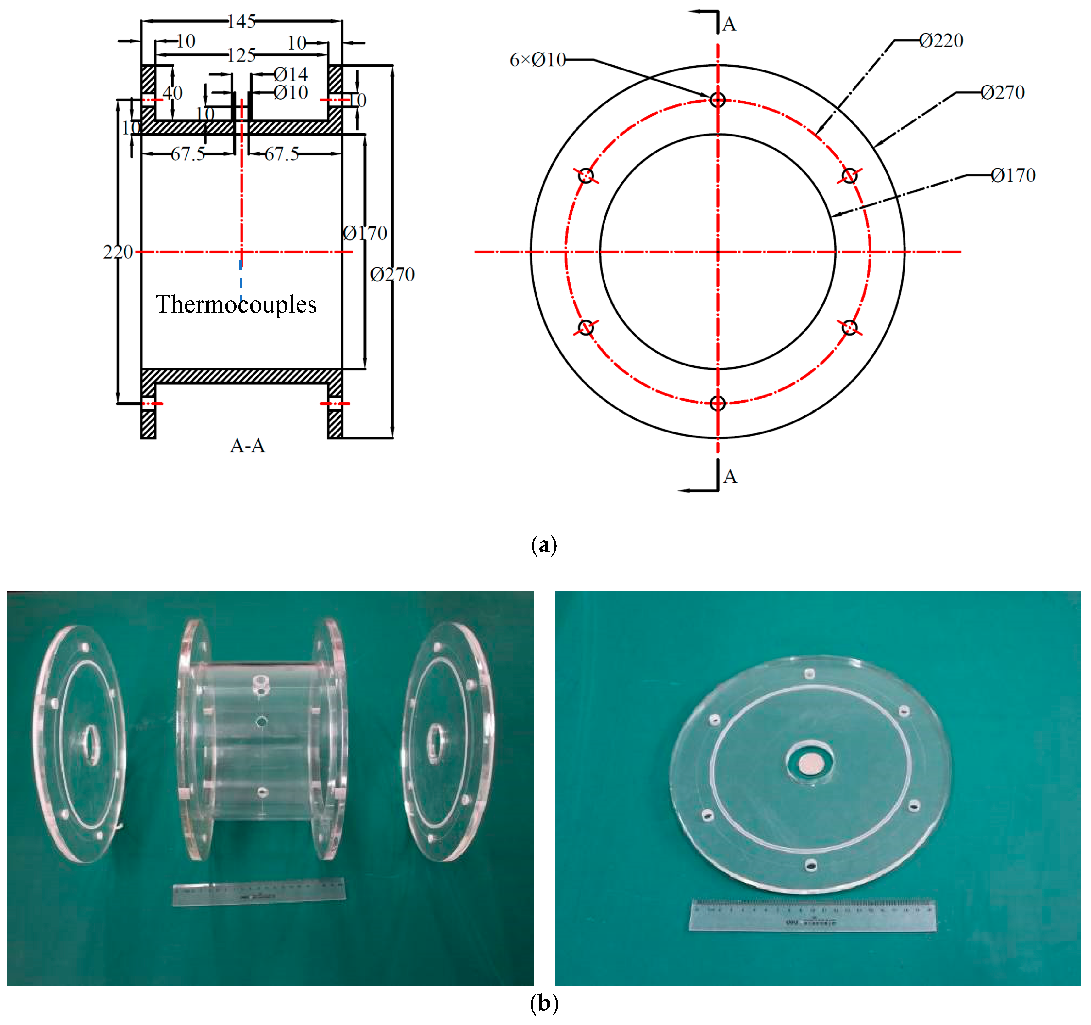 Processes 07 00266 g002 550