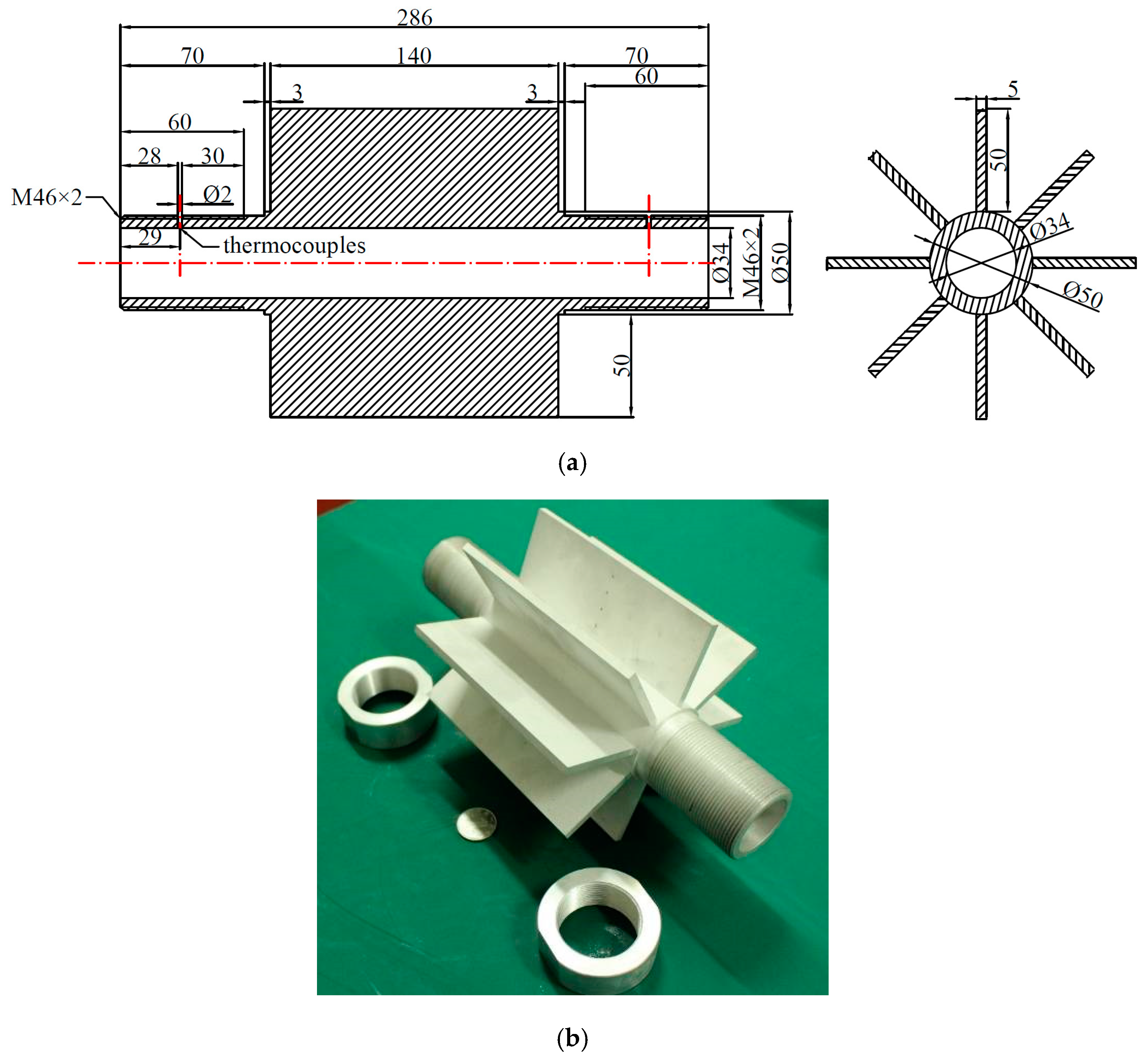 Processes 07 00266 g003 550