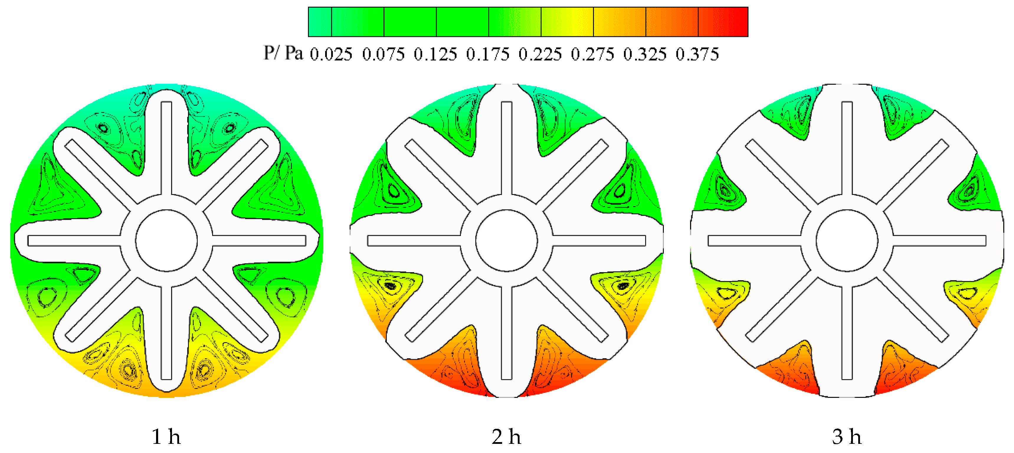 Processes 07 00266 g007 550