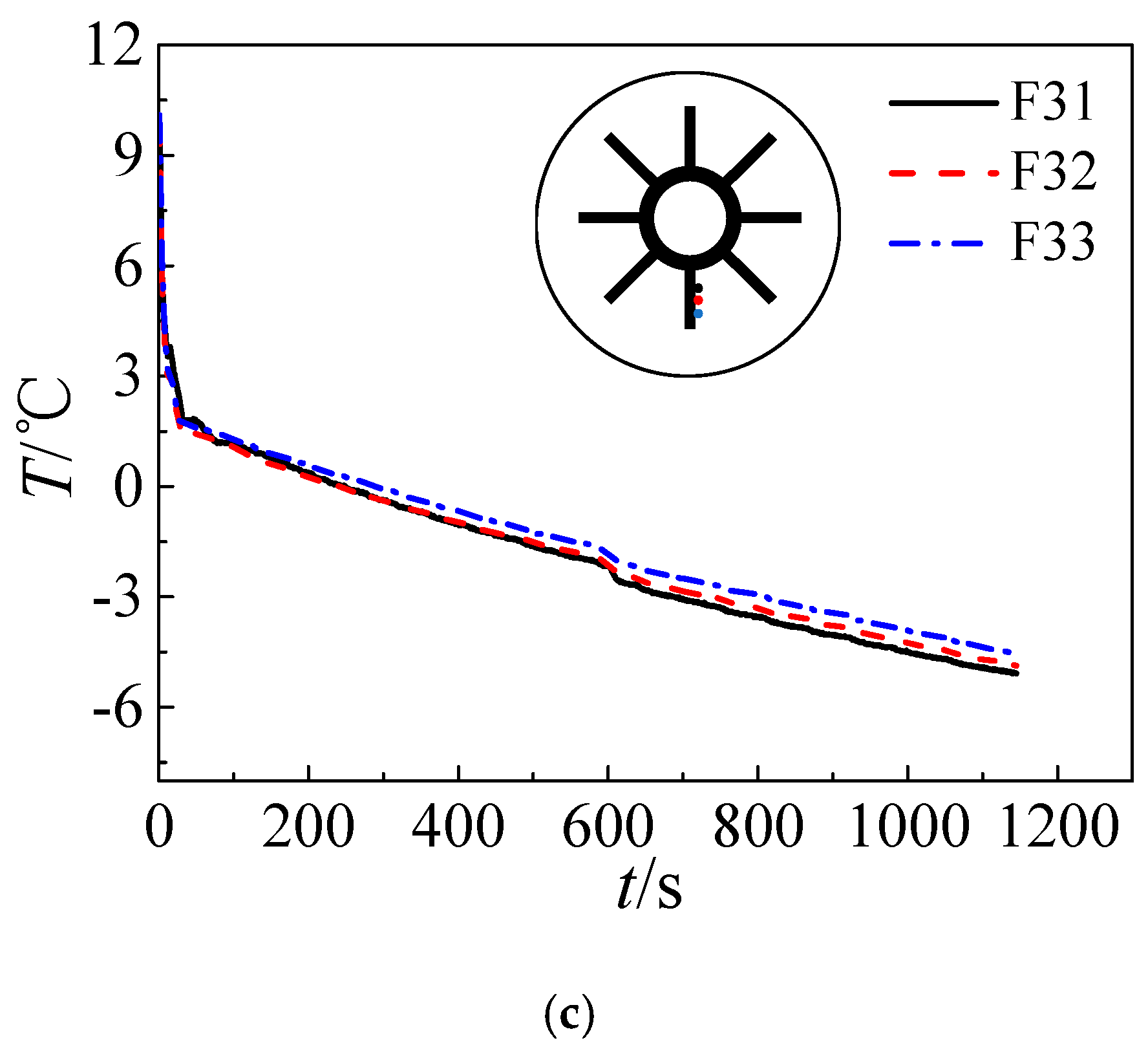 Processes 07 00266 g010b 550