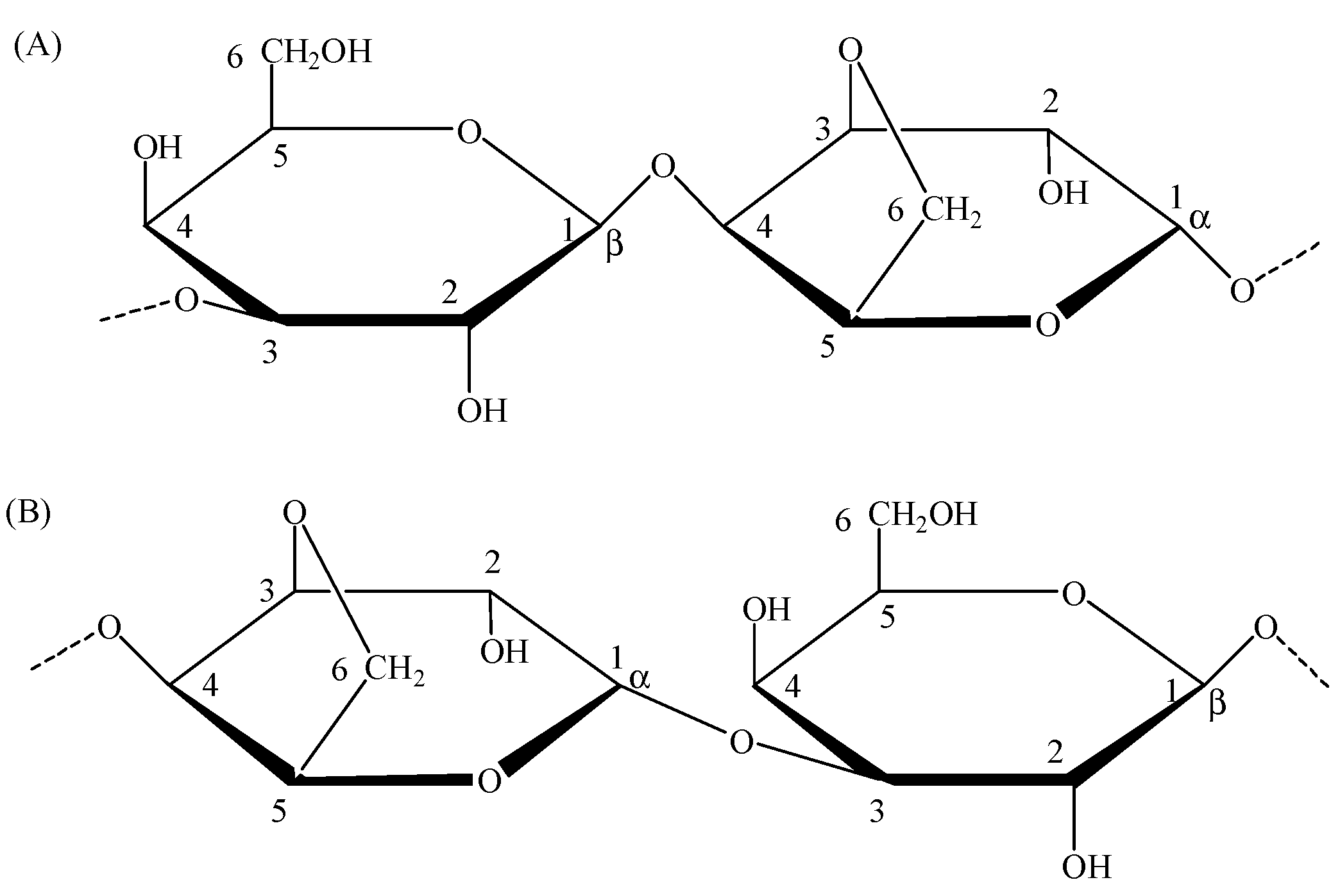 Processes 07 00267 g001 Processes 07 00267 g001