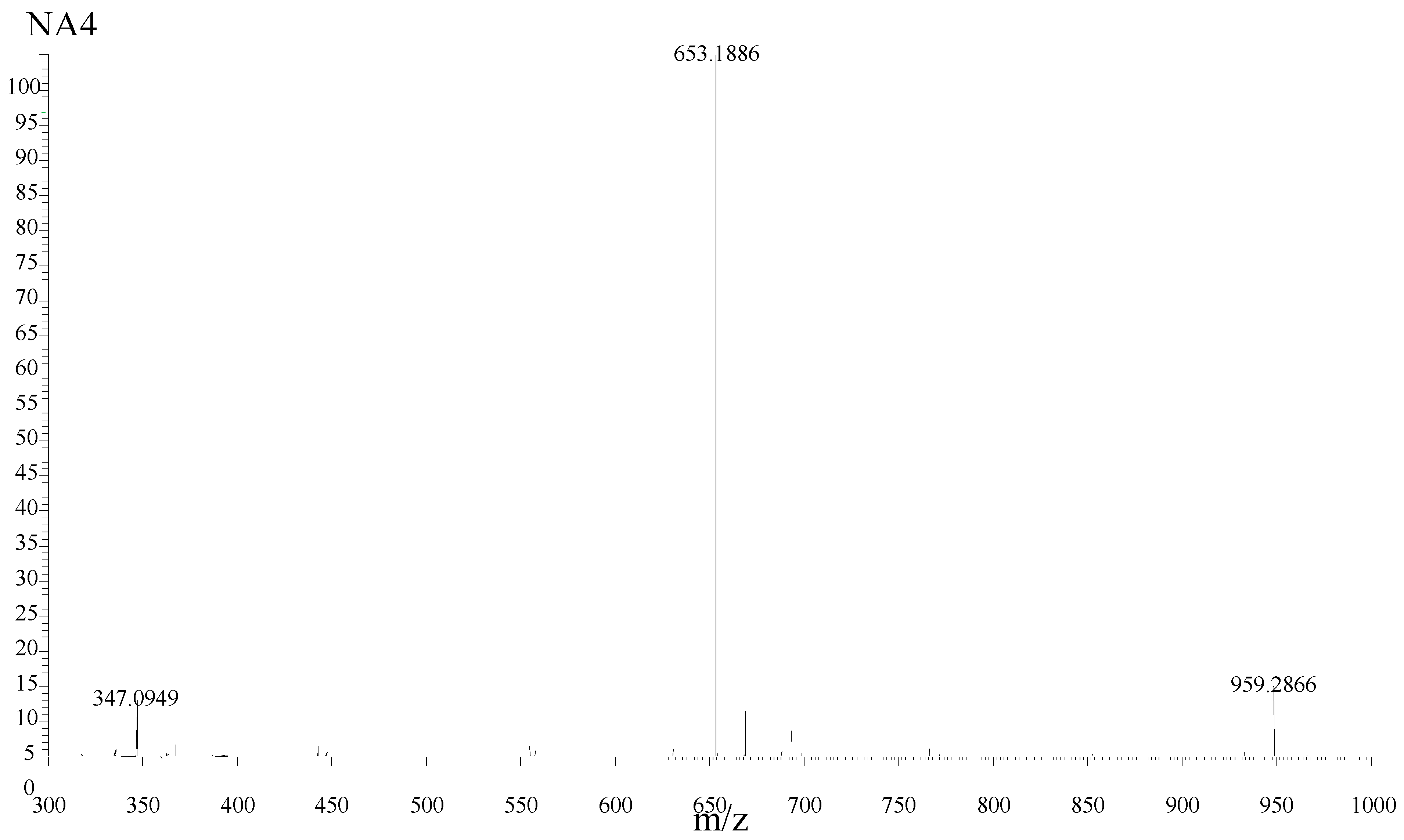 Processes 07 00267 g007 Processes 07 00267 g007