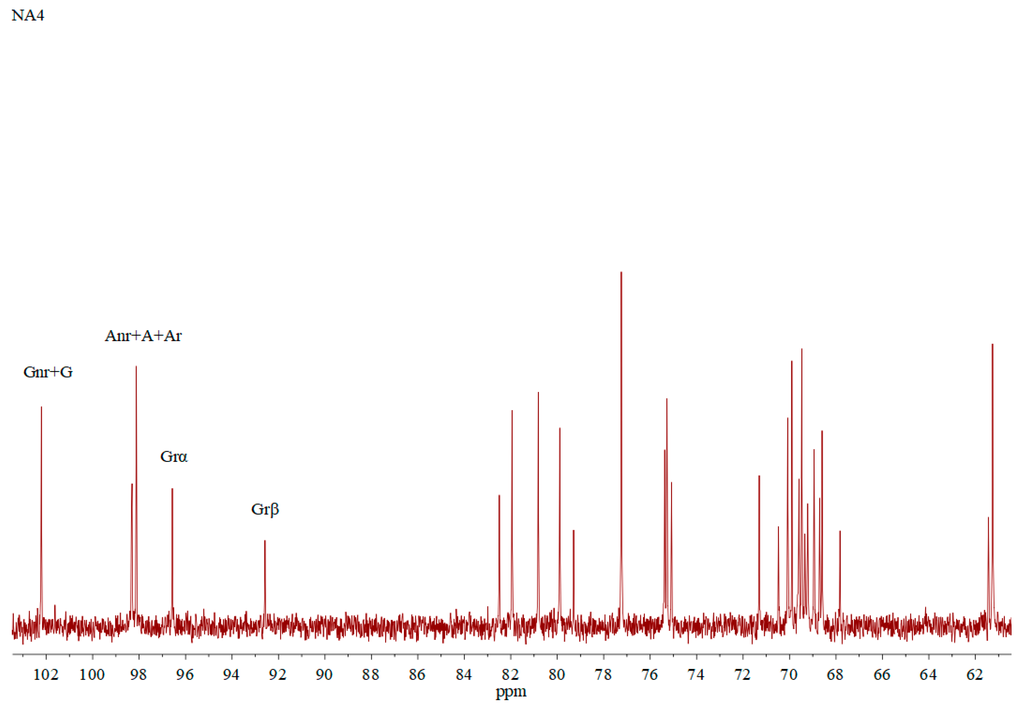 Processes 07 00267 g009 Processes 07 00267 g009