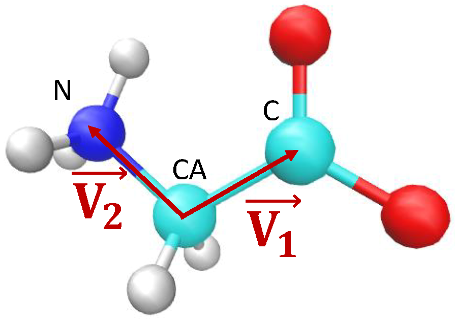 Processes 07 00268 g002