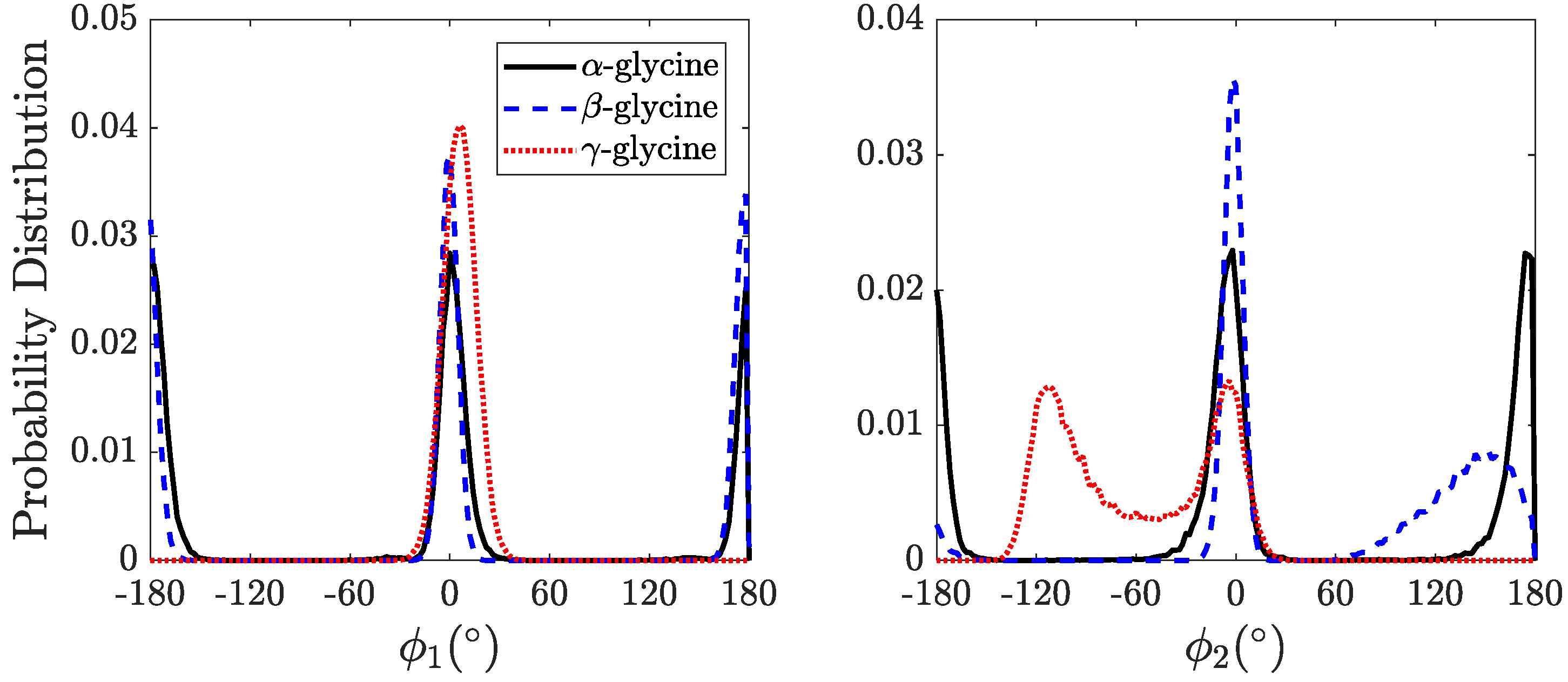 Processes 07 00268 g003