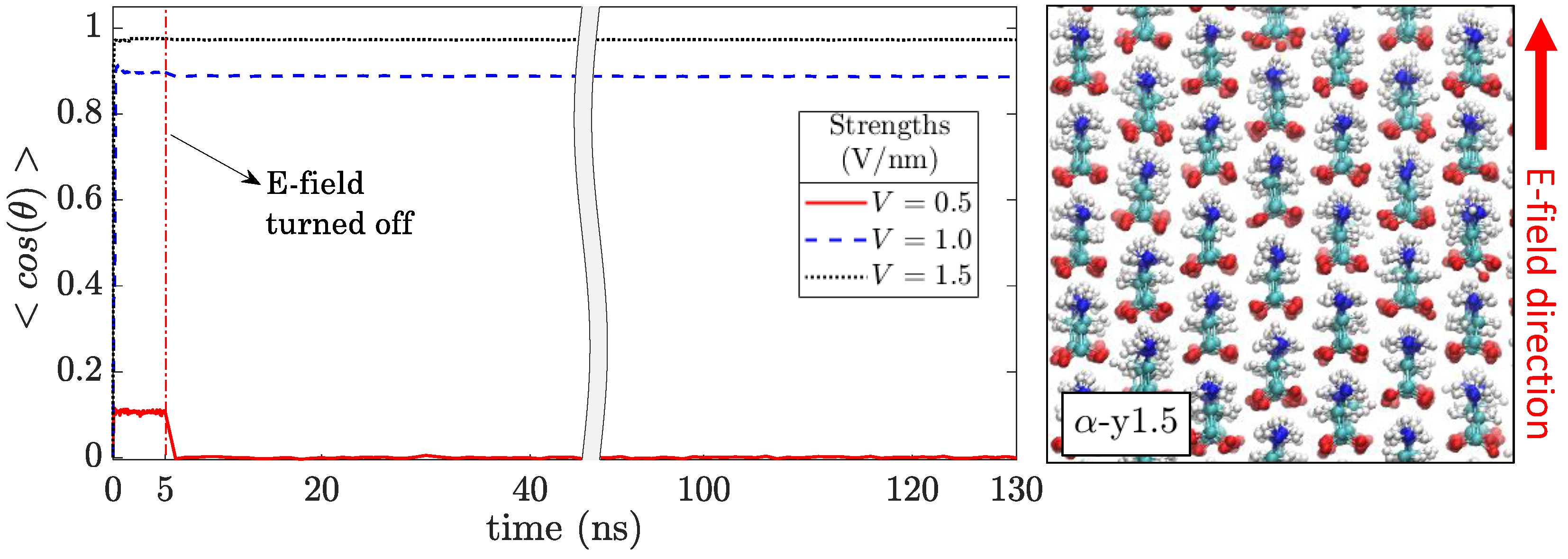 Processes 07 00268 g006