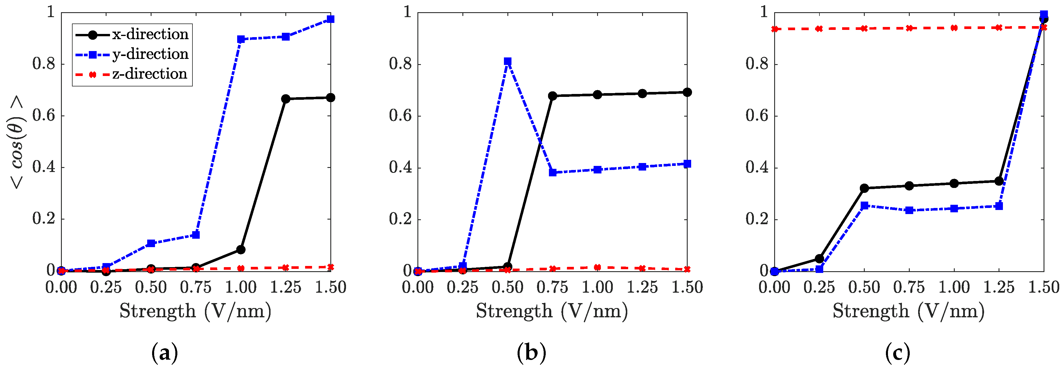 Processes 07 00268 g009