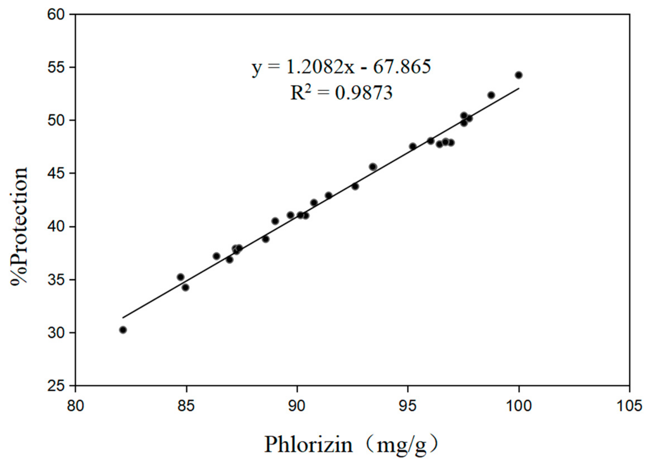 Processes 07 00270 g004