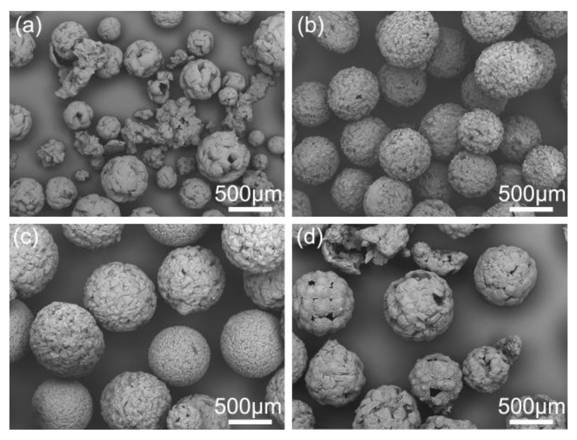 Processes 07 00276 g011
