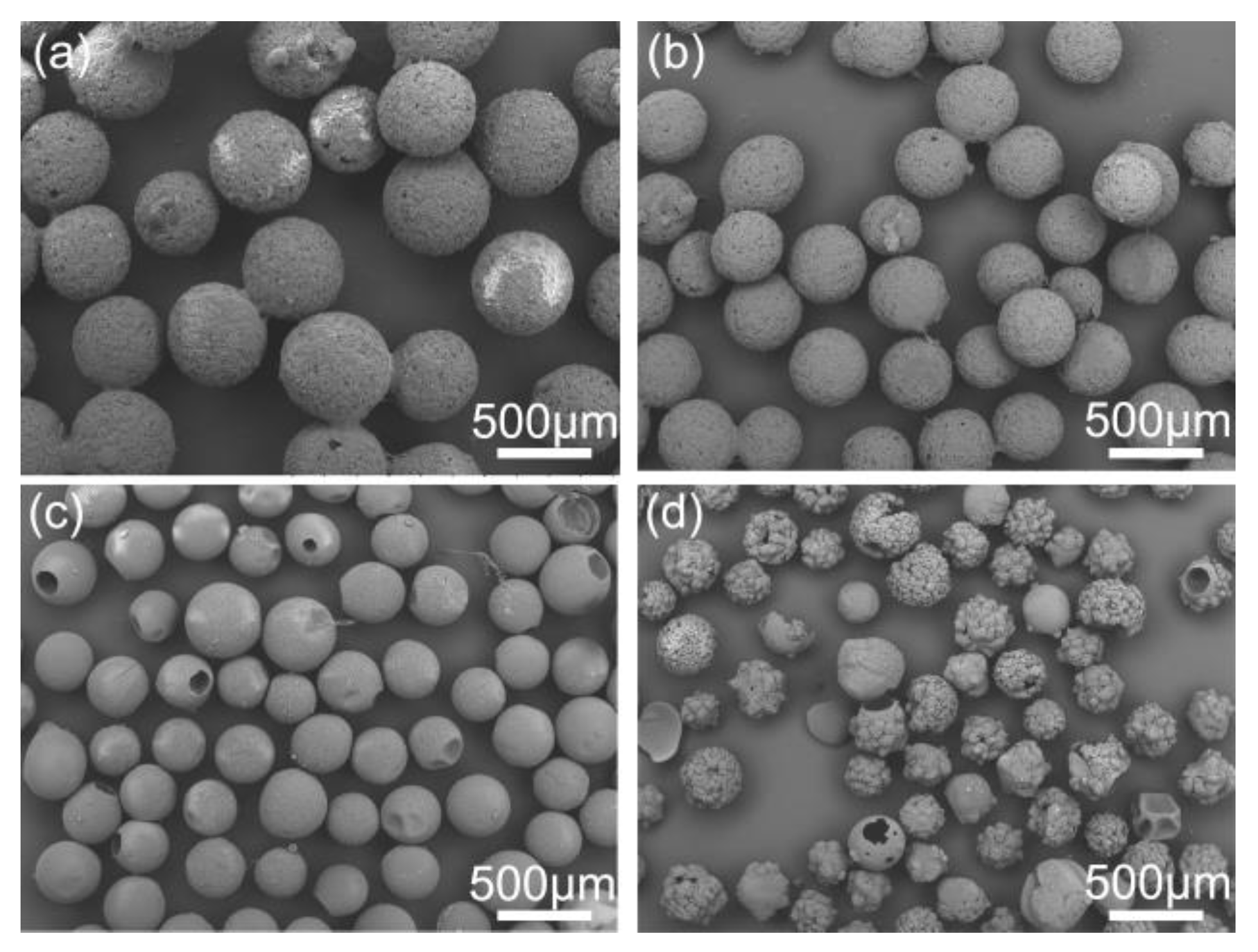 Processes 07 00276 g014