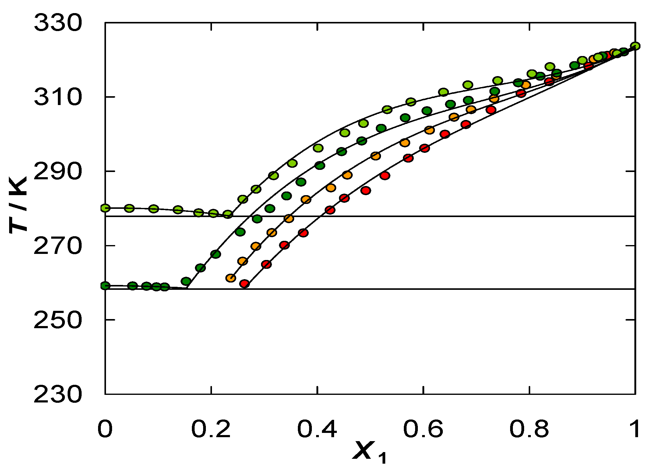 Processes 07 00277 g001