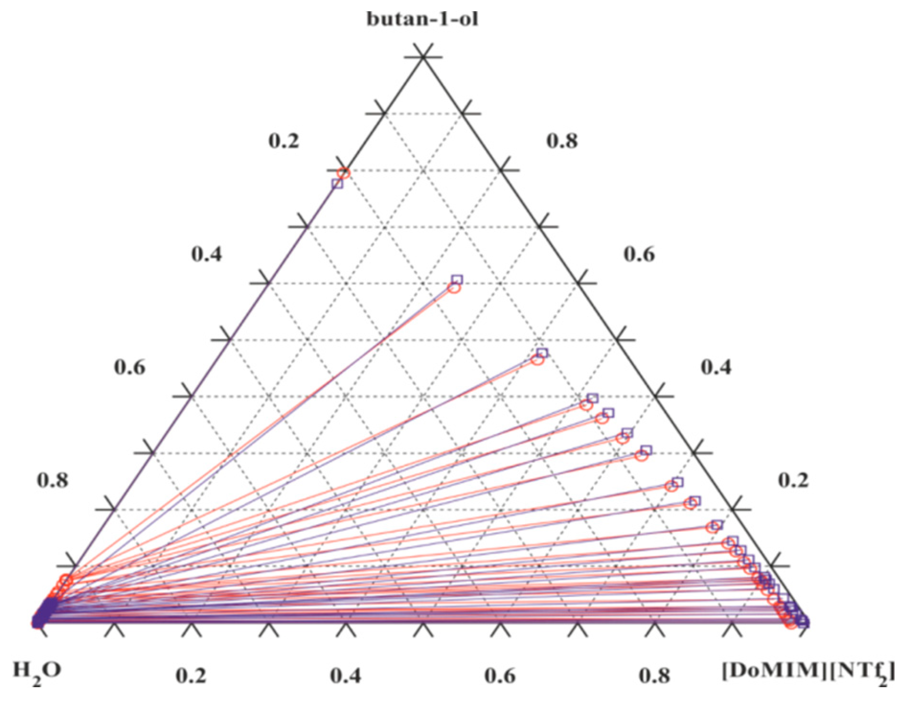 Processes 07 00277 g004