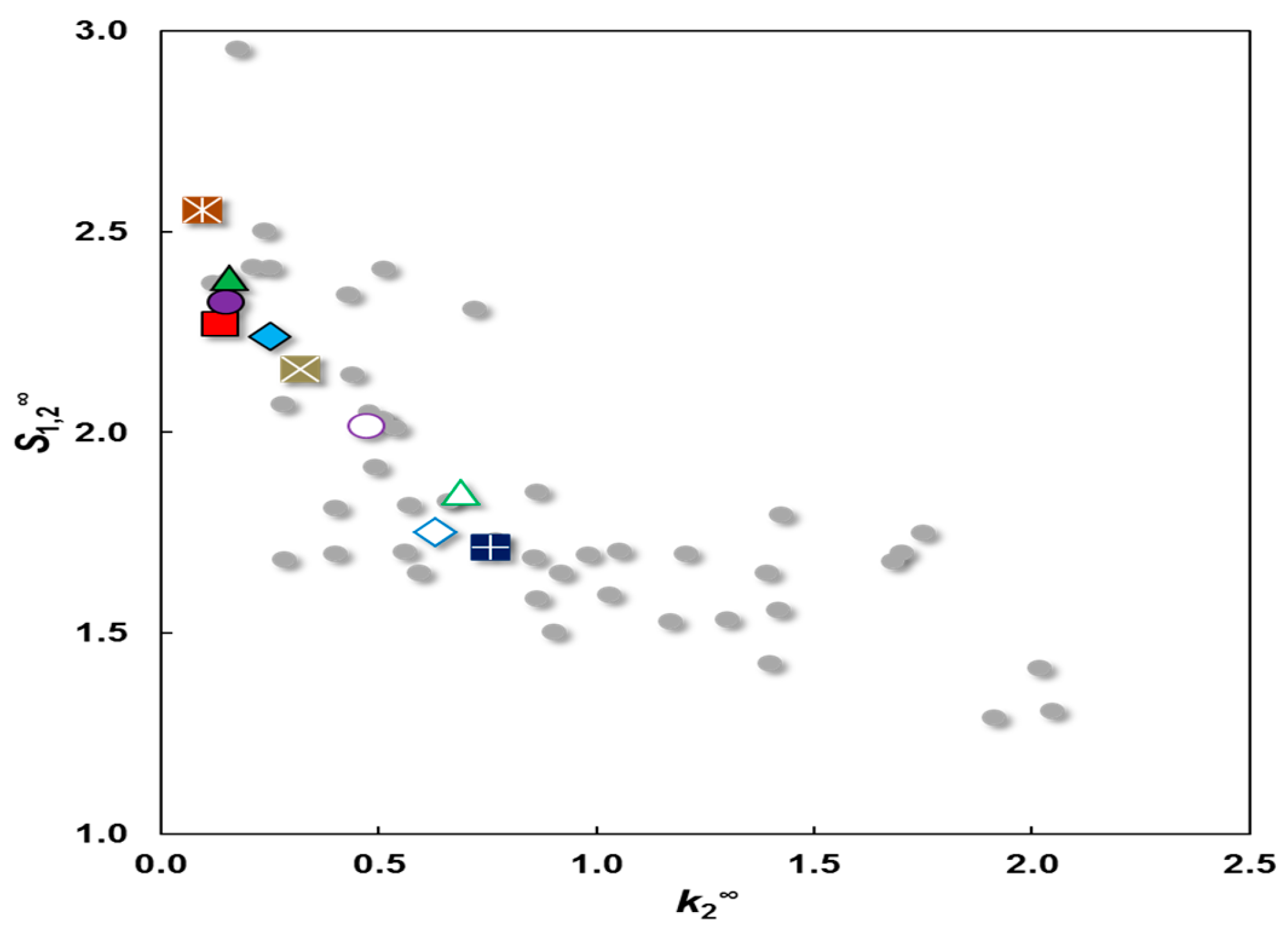 Processes 07 00277 g011
