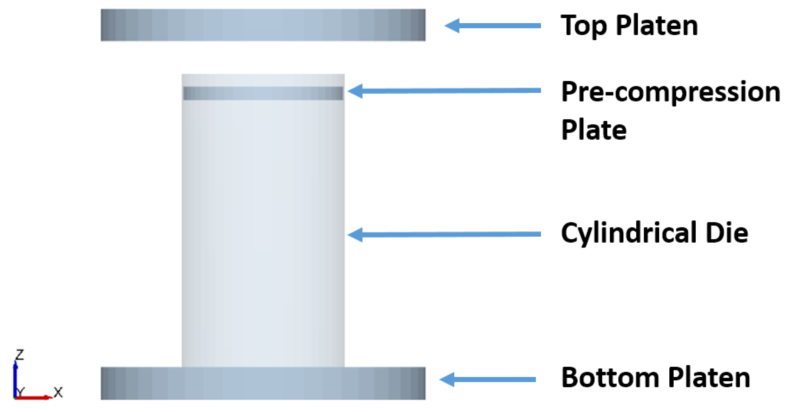 Processes 07 00278 g002 Processes 07 00278 g002