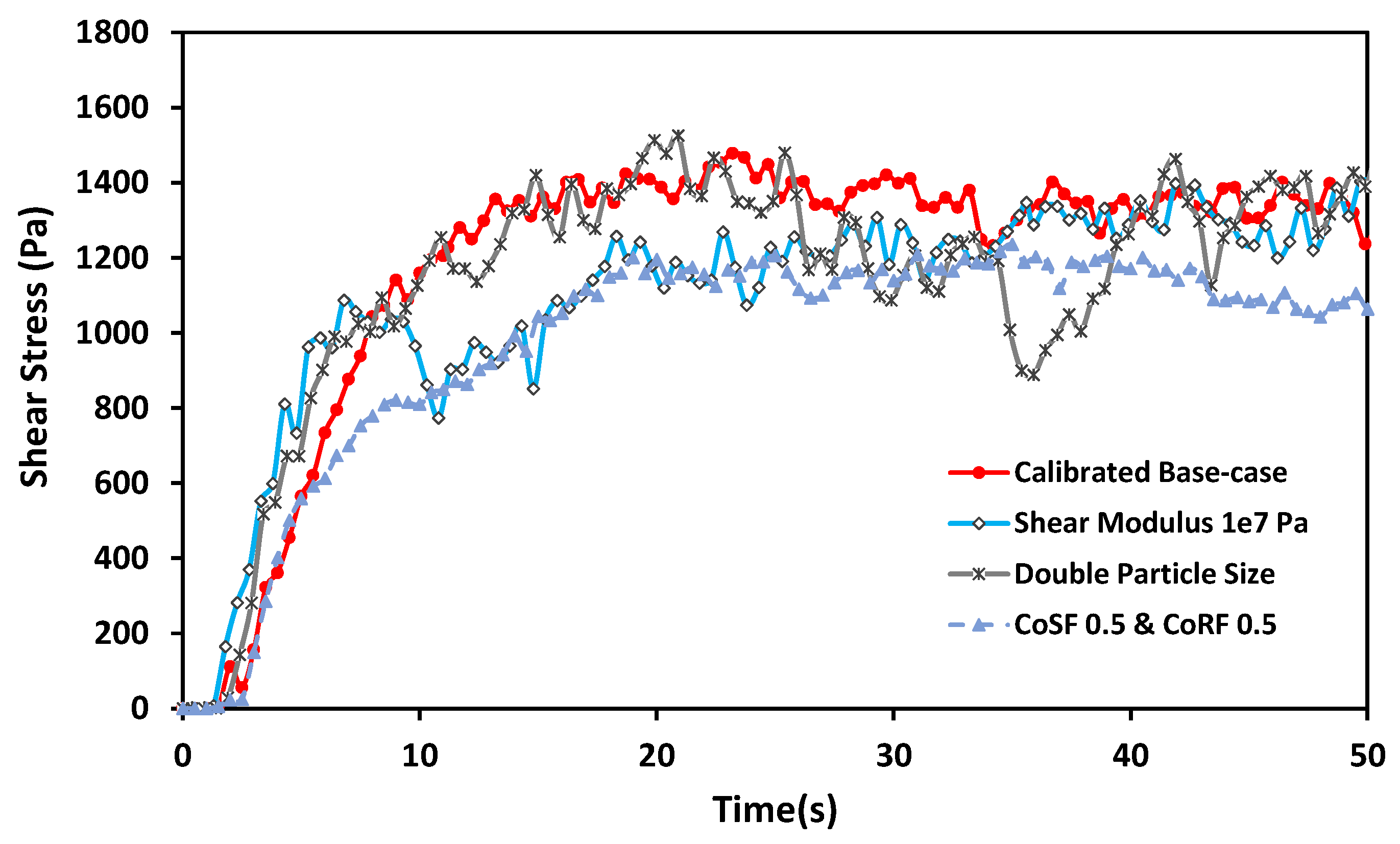 Processes 07 00278 g009 Processes 07 00278 g009